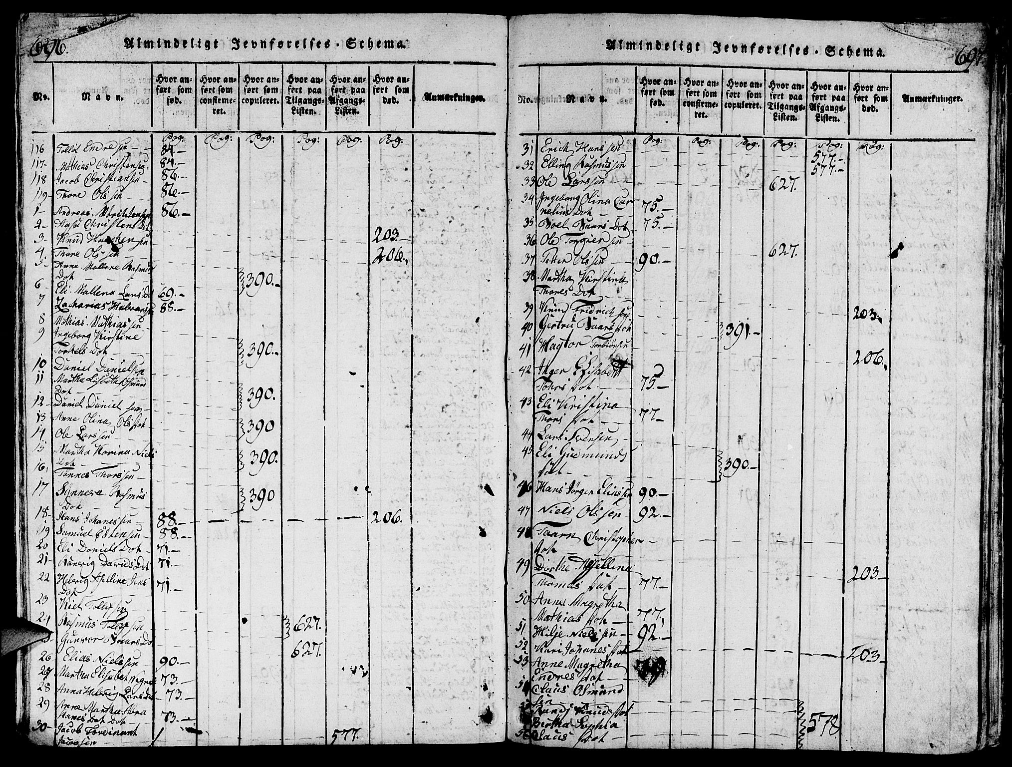 Torvastad sokneprestkontor, SAST/A -101857/H/Ha/Hab/L0001: Klokkerbok nr. B 1 /1, 1817-1835, s. 696-697