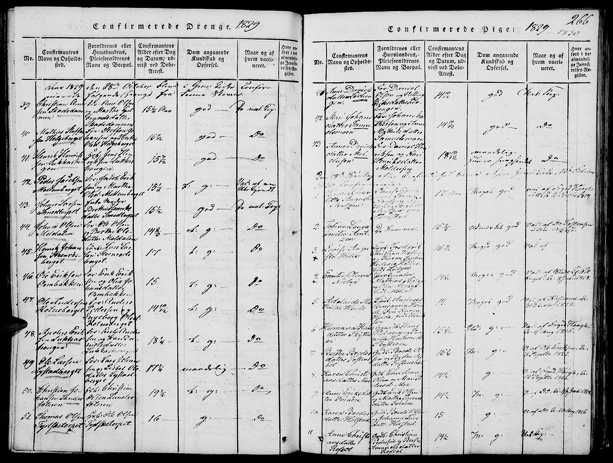 Grue prestekontor, SAH/PREST-036/H/Ha/Hab/L0002: Klokkerbok nr. 2, 1815-1841, s. 266