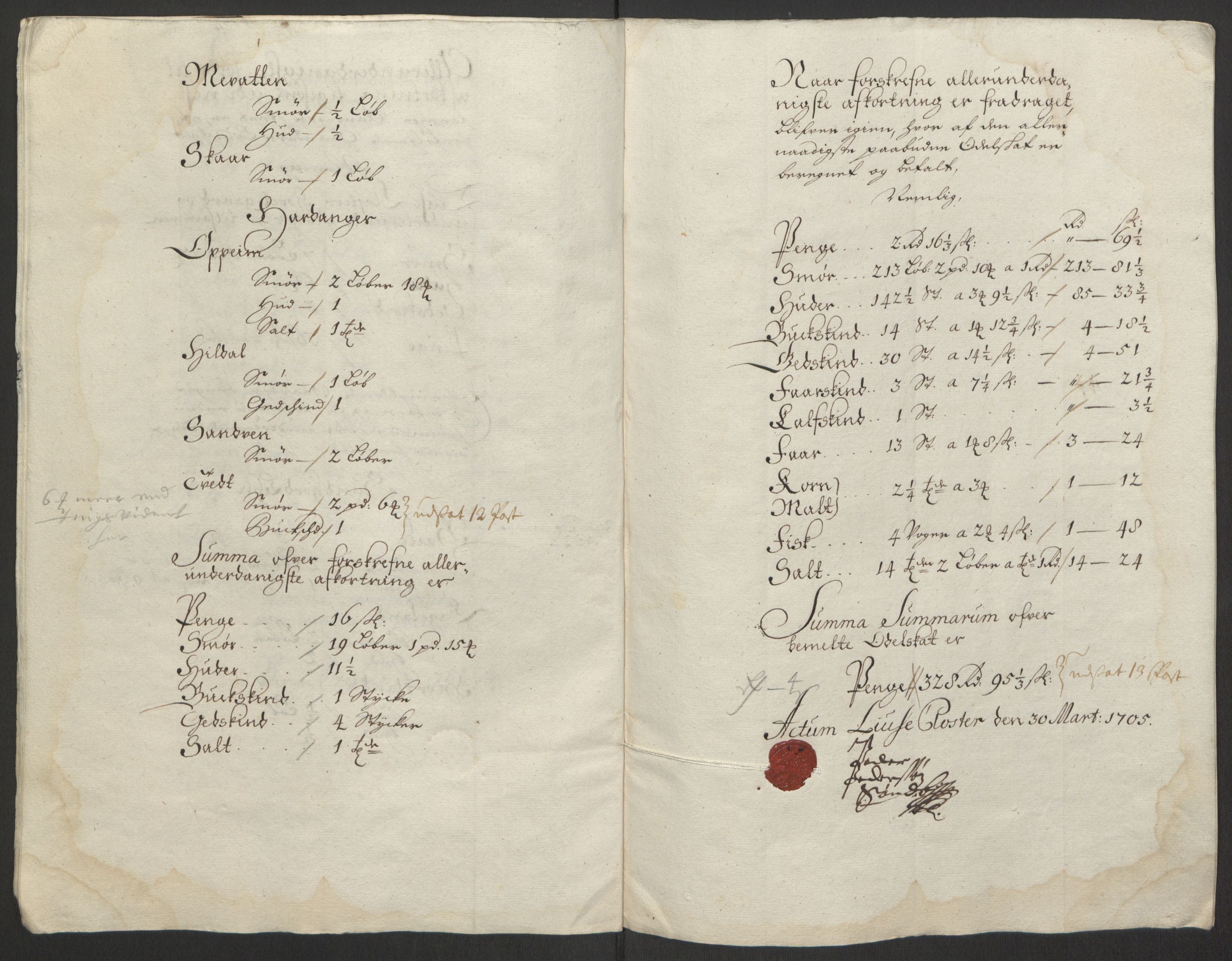 Rentekammeret inntil 1814, Reviderte regnskaper, Fogderegnskap, RA/EA-4092/R50/L3159: Fogderegnskap Lyse kloster, 1691-1709, s. 211