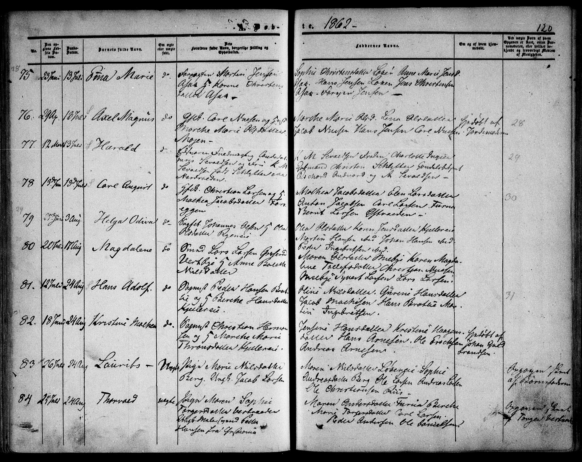 Skedsmo prestekontor Kirkebøker, AV/SAO-A-10033a/F/Fa/L0010: Ministerialbok nr. I 10, 1854-1865, s. 120