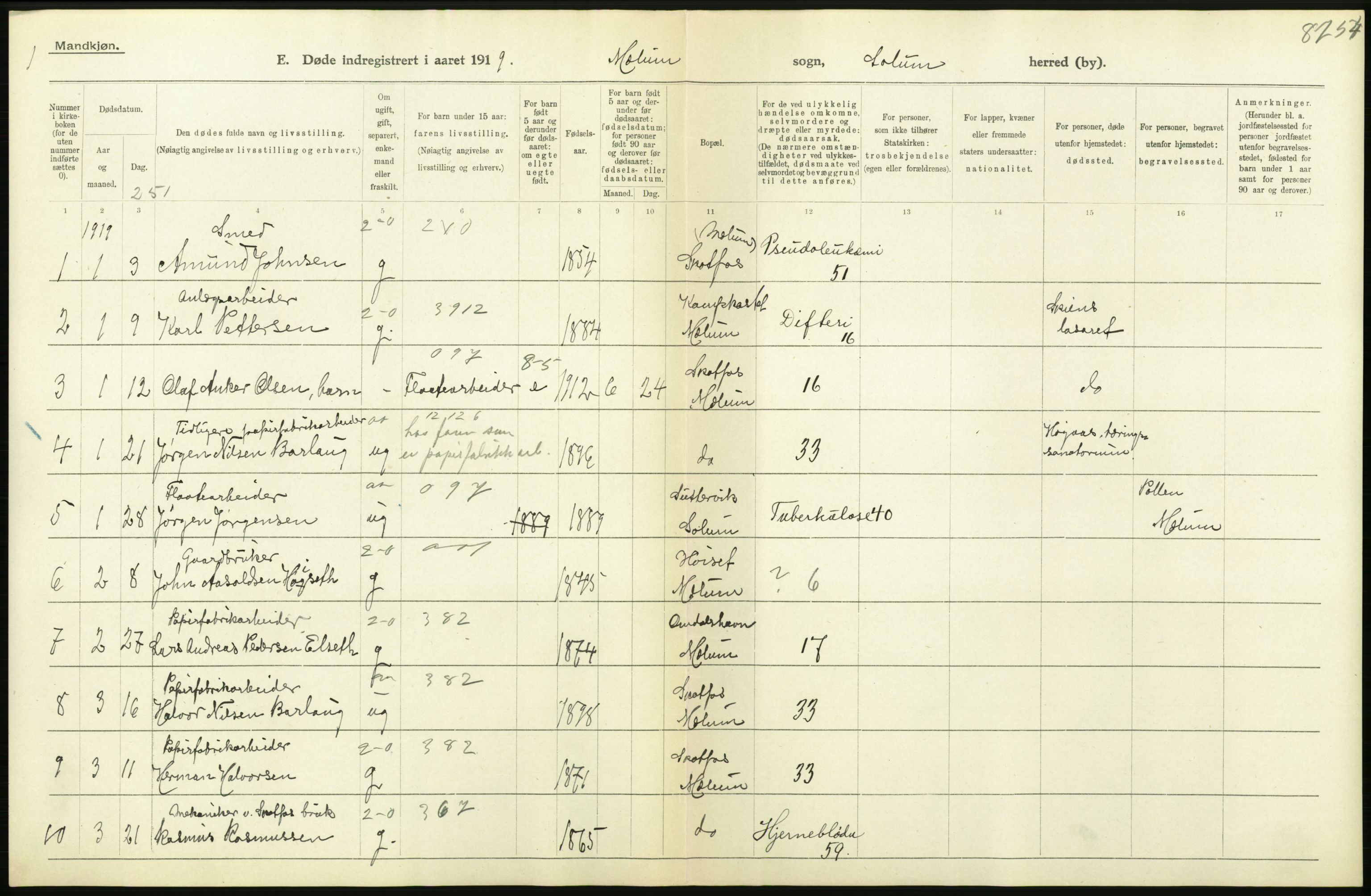 Statistisk sentralbyrå, Sosiodemografiske emner, Befolkning, RA/S-2228/D/Df/Dfb/Dfbi/L0023: Telemark fylke: Døde. Bygder og byer., 1919, s. 60