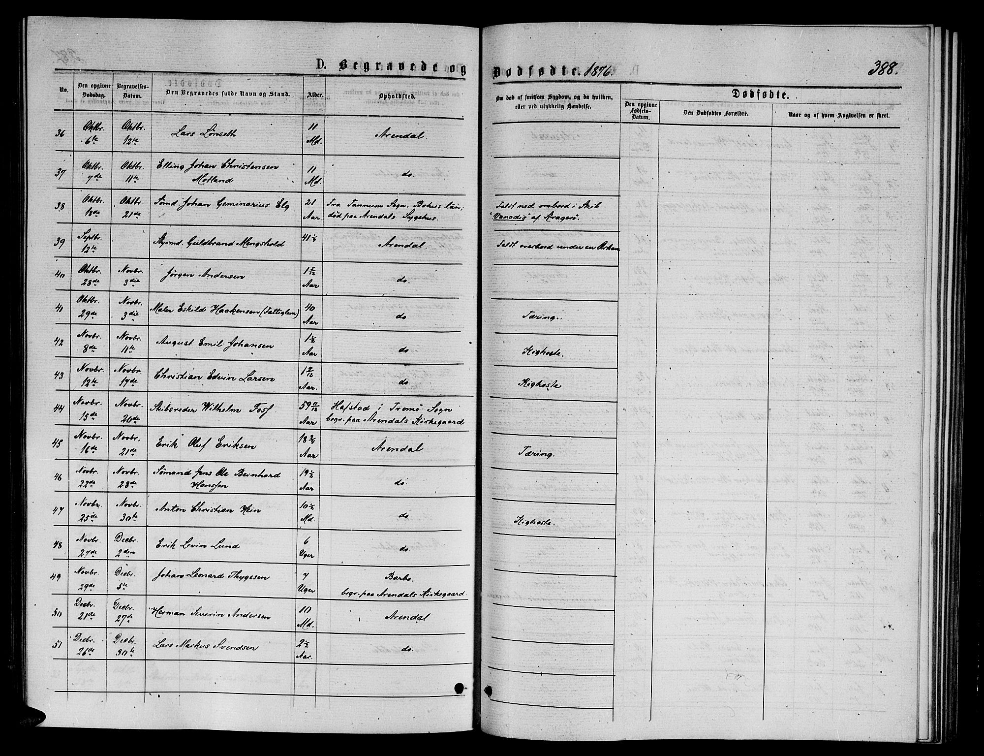 Arendal sokneprestkontor, Trefoldighet, AV/SAK-1111-0040/F/Fb/L0005: Klokkerbok nr. B 5, 1874-1888, s. 388