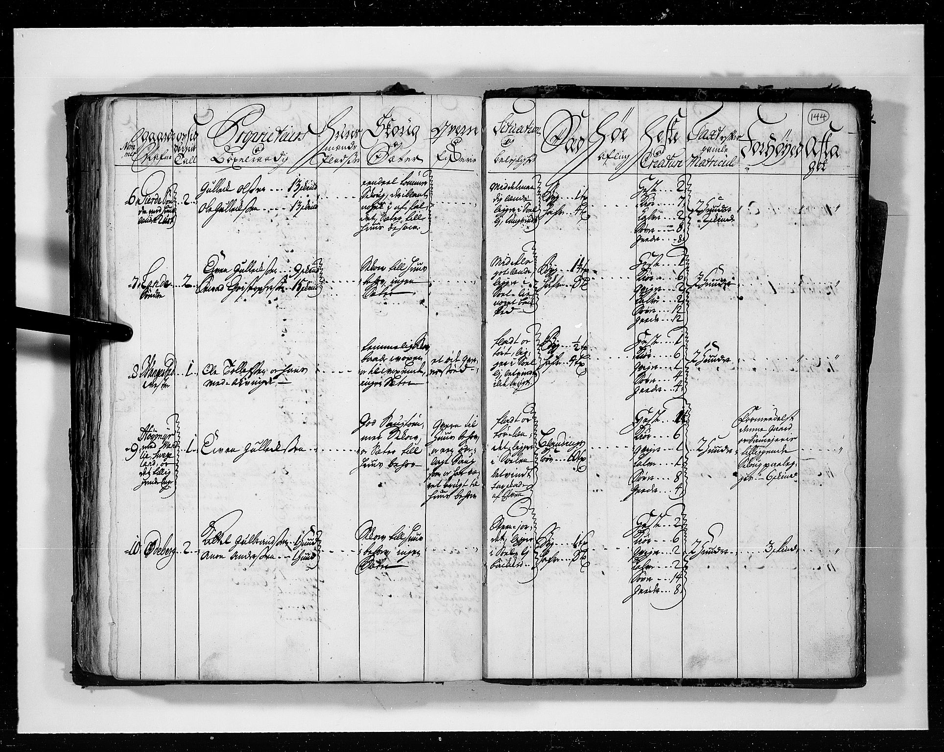 Rentekammeret inntil 1814, Realistisk ordnet avdeling, RA/EA-4070/N/Nb/Nbf/L0113: Numedal og Sandsvær eksaminasjonsprotokoll, 1723, s. 143b-144a