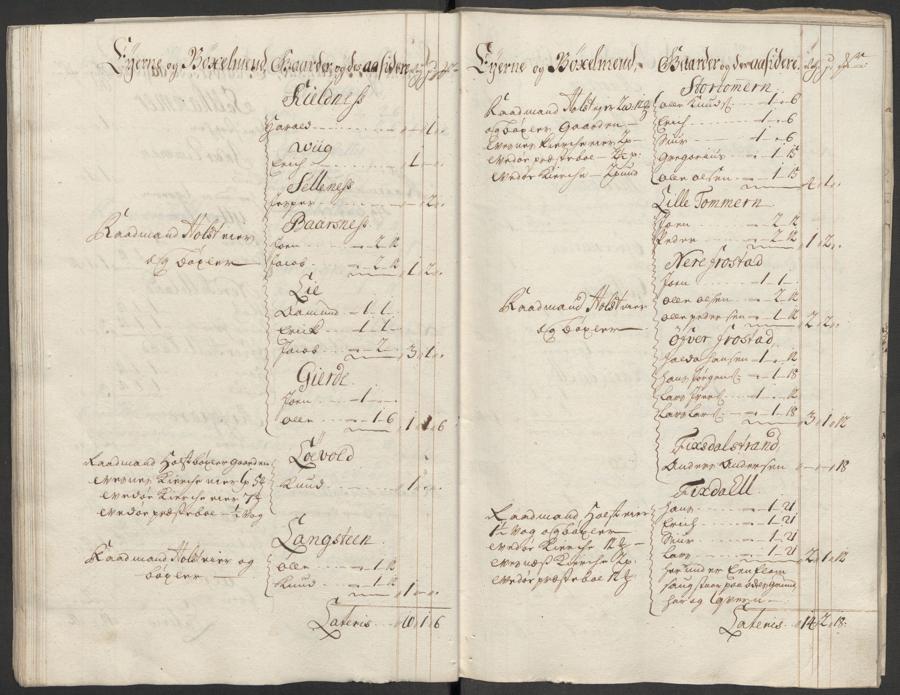 Rentekammeret inntil 1814, Reviderte regnskaper, Fogderegnskap, RA/EA-4092/R55/L3665: Fogderegnskap Romsdal, 1718, s. 57