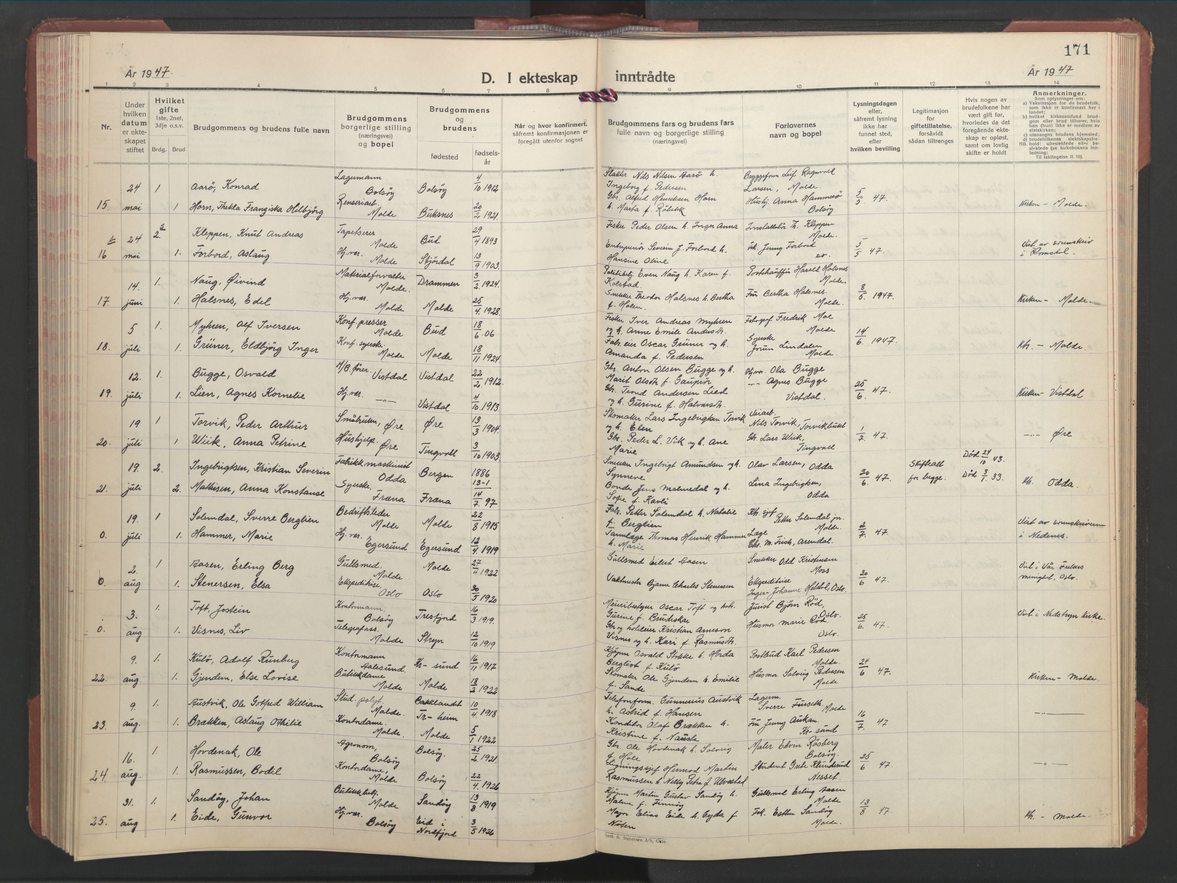 Ministerialprotokoller, klokkerbøker og fødselsregistre - Møre og Romsdal, AV/SAT-A-1454/558/L0705: Klokkerbok nr. 558C06, 1940-1953, s. 171