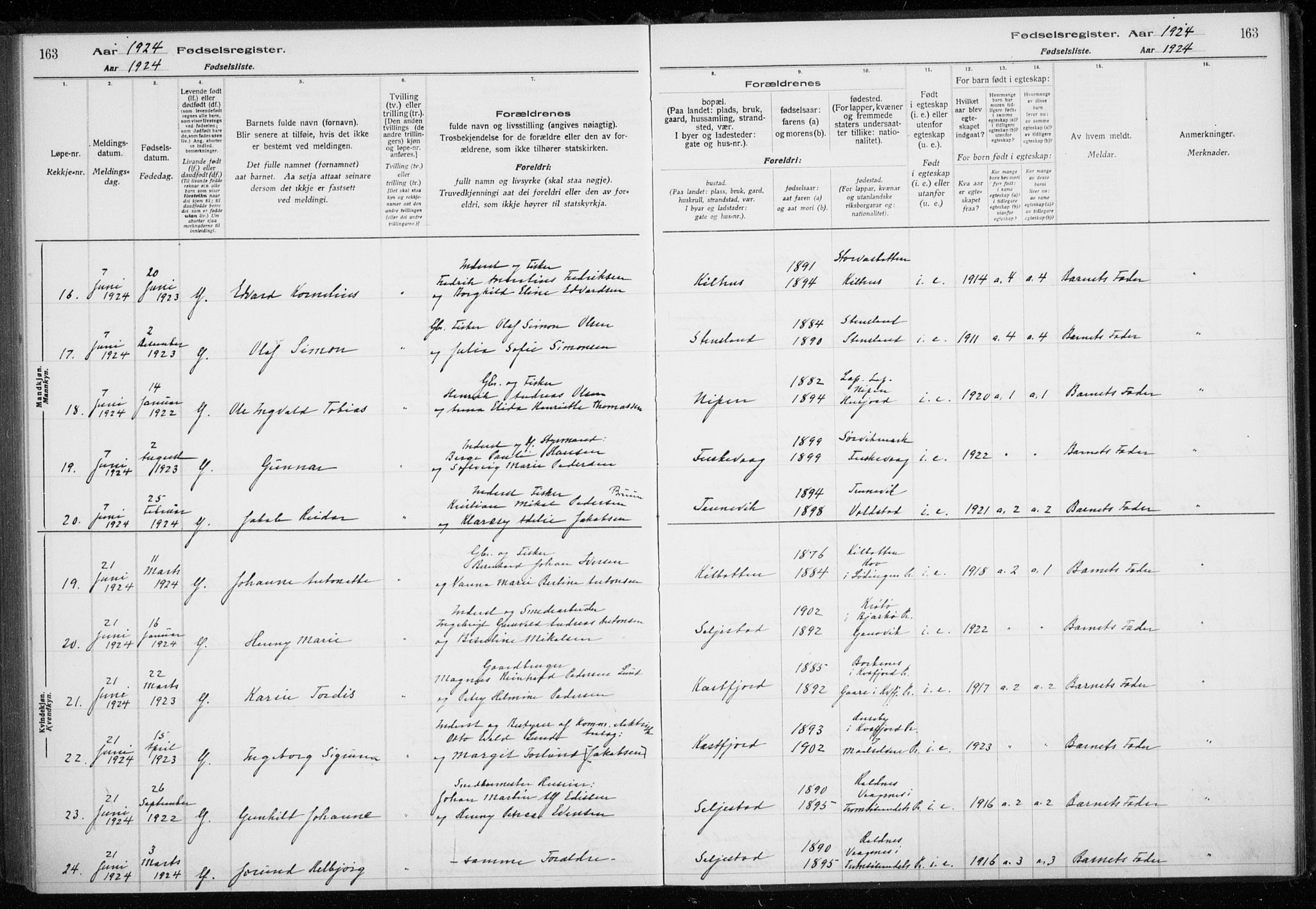 Trondenes sokneprestkontor, AV/SATØ-S-1319/I/Ia/L0089: Fødselsregister nr. 89, 1916-1925, s. 163