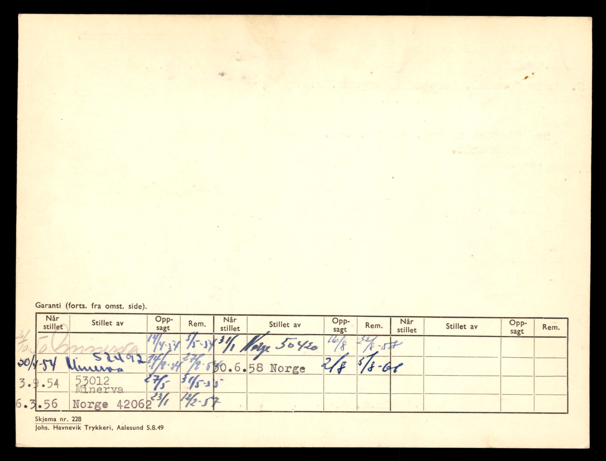 Møre og Romsdal vegkontor - Ålesund trafikkstasjon, AV/SAT-A-4099/F/Fe/L0042: Registreringskort for kjøretøy T 13906 - T 14079, 1927-1998, s. 1770