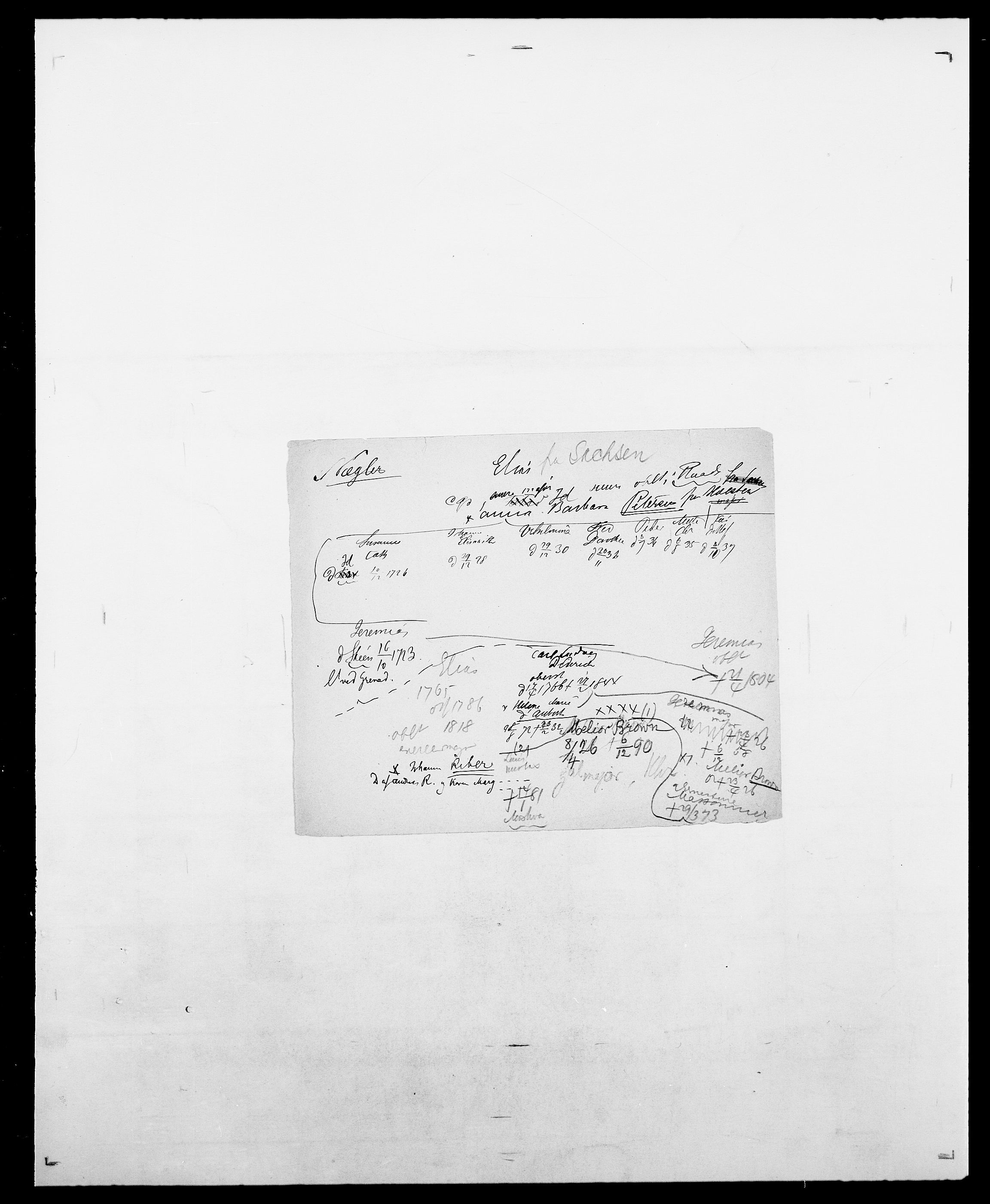 Delgobe, Charles Antoine - samling, SAO/PAO-0038/D/Da/L0028: Naaden - Nøvik, s. 588