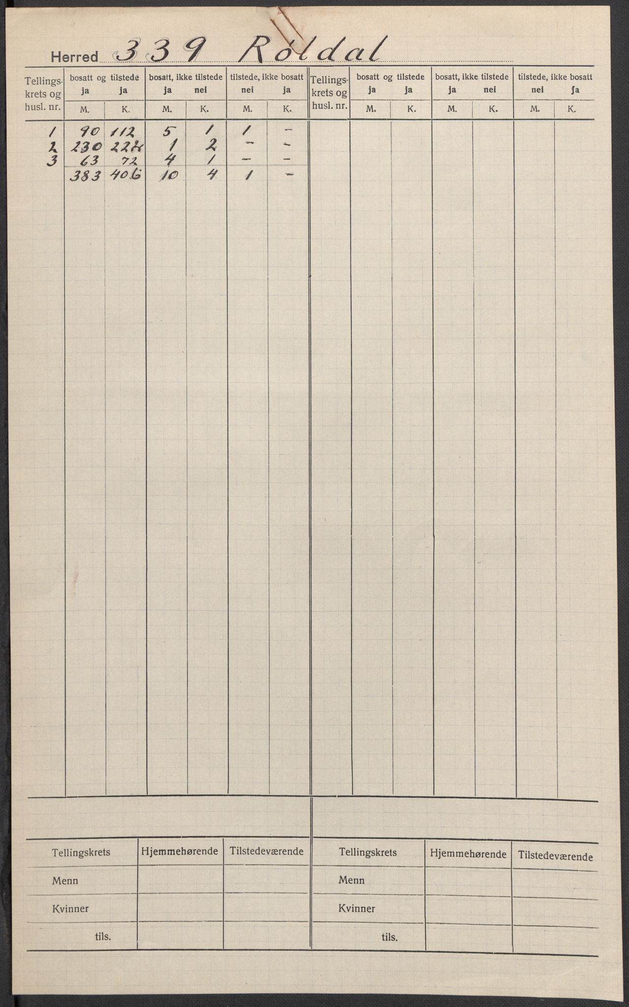 SAB, Folketelling 1920 for 1229 Røldal herred, 1920, s. 1