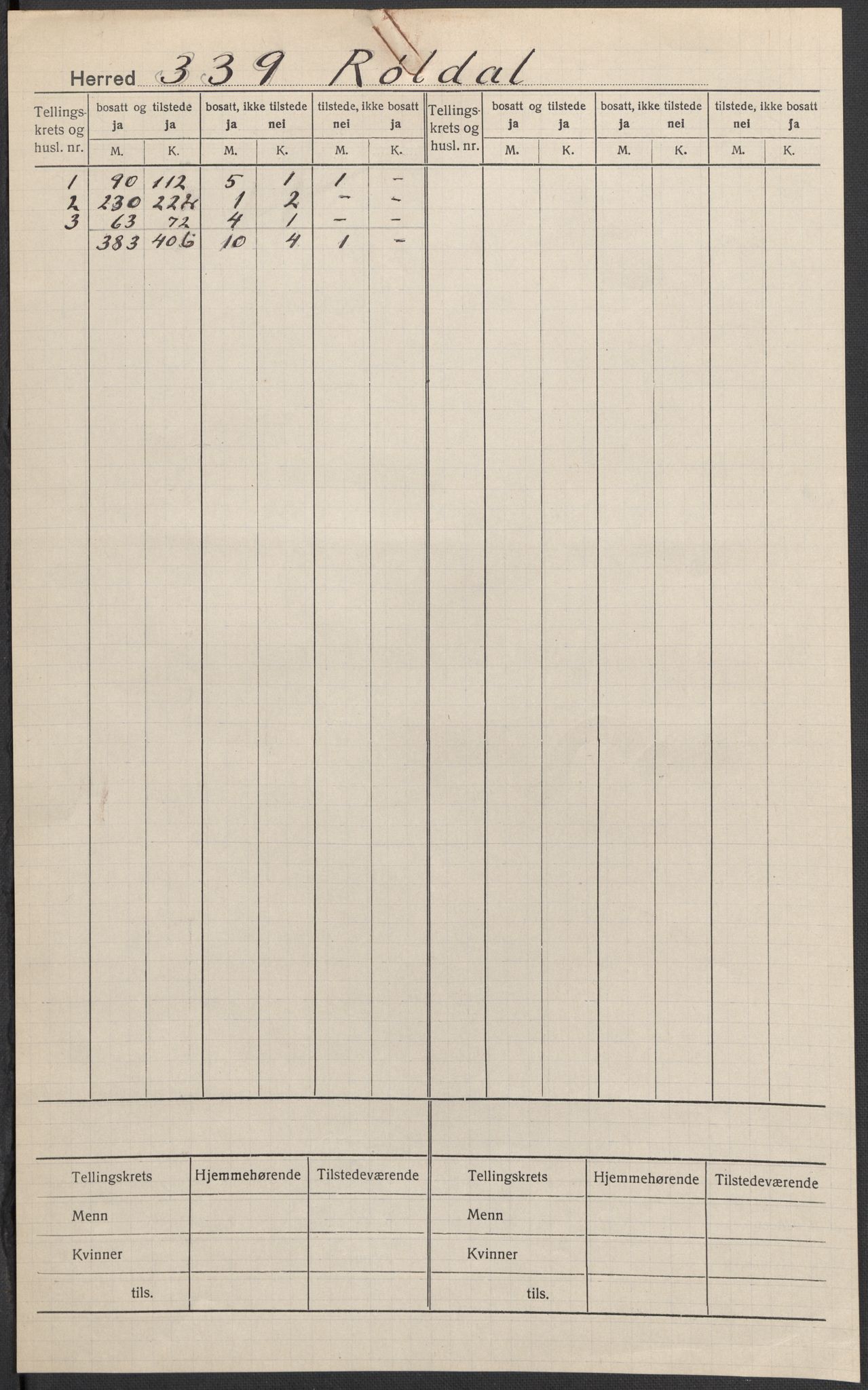 SAB, Folketelling 1920 for 1229 Røldal herred, 1920, s. 1