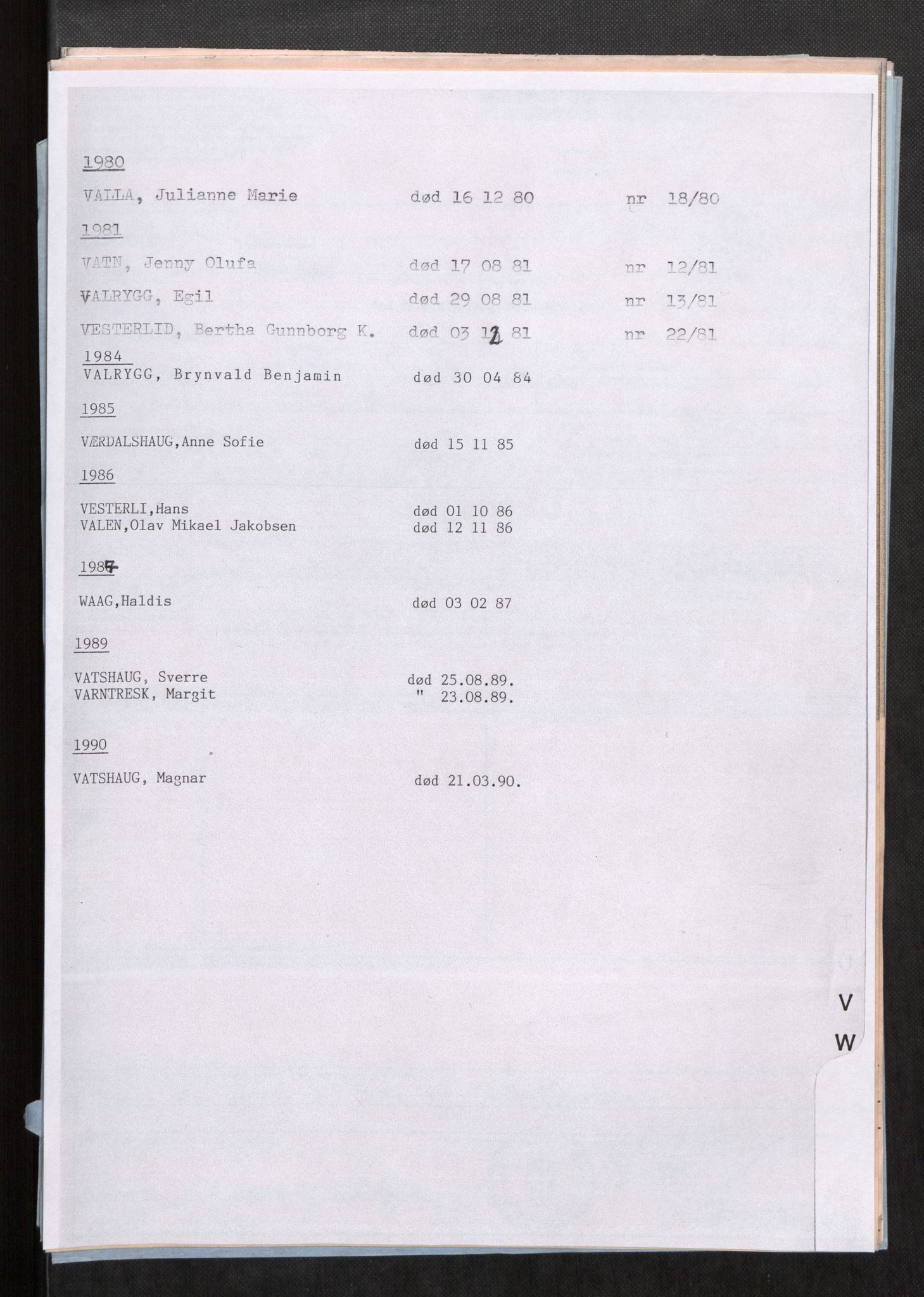 Vefsn lensmannskontor, SAT/A-5714/4/Gh/L0001: Dødsfallprotokoll, 1973-1990, s. 488