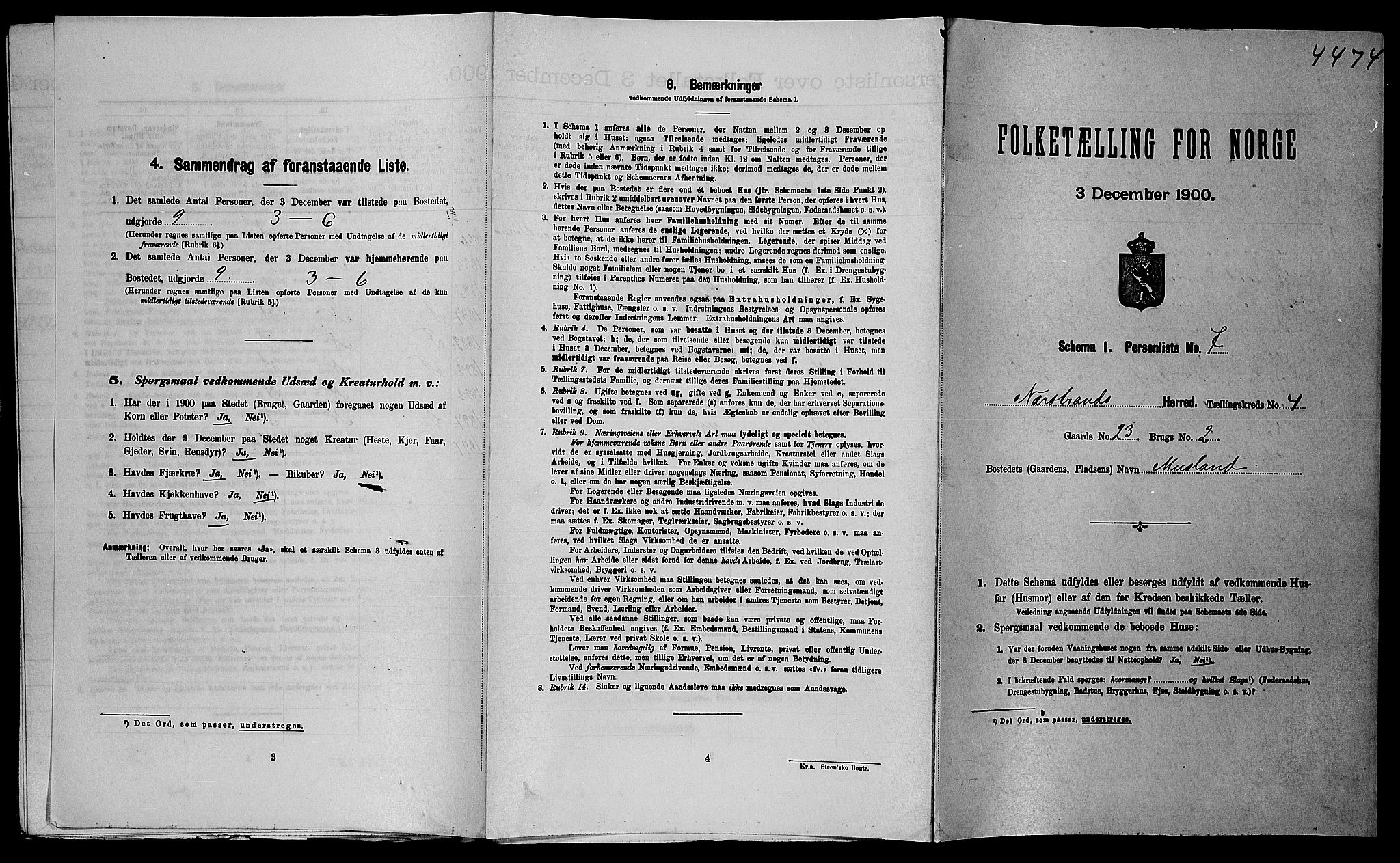 SAST, Folketelling 1900 for 1139 Nedstrand herred, 1900, s. 243