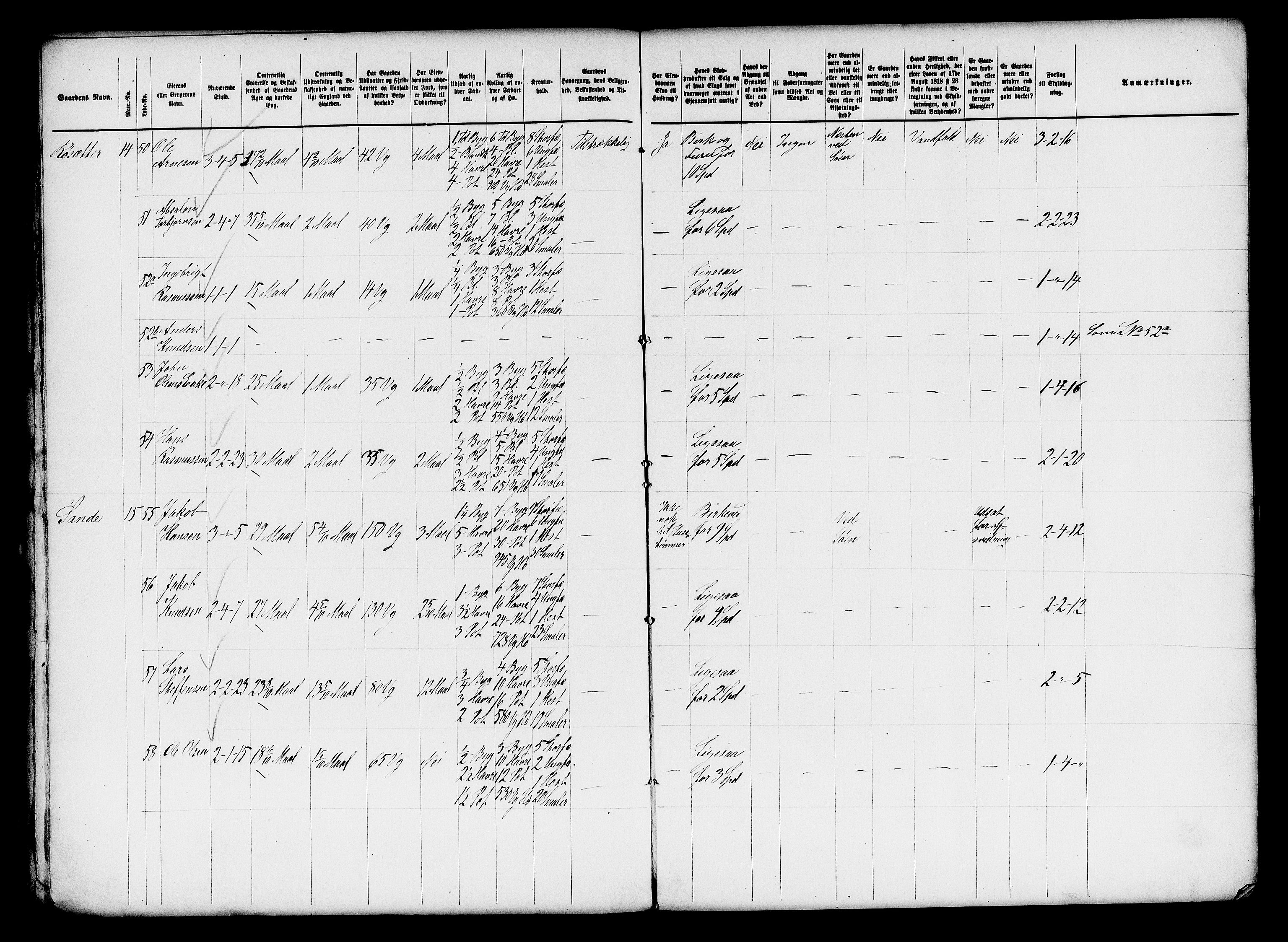 Matrikkelrevisjonen av 1863, AV/RA-S-1530/F/Fe/L0277: Gloppen (Breim), 1863