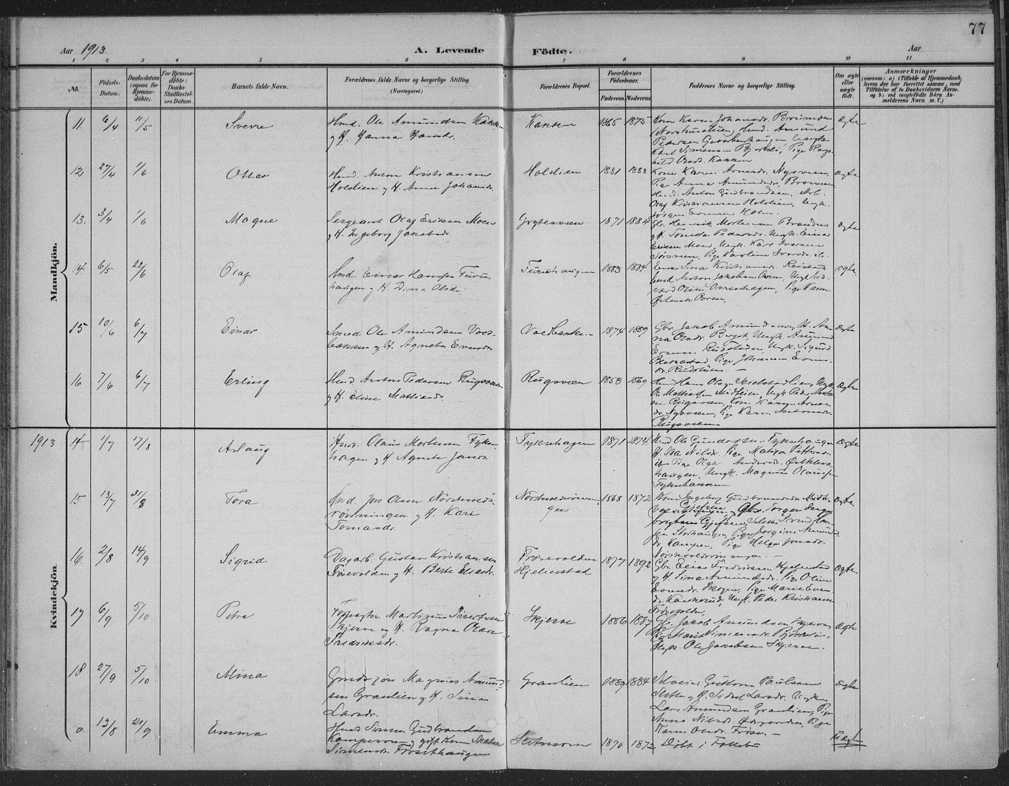 Østre Gausdal prestekontor, SAH/PREST-092/H/Ha/Haa/L0004: Ministerialbok nr. 4, 1898-1914, s. 77