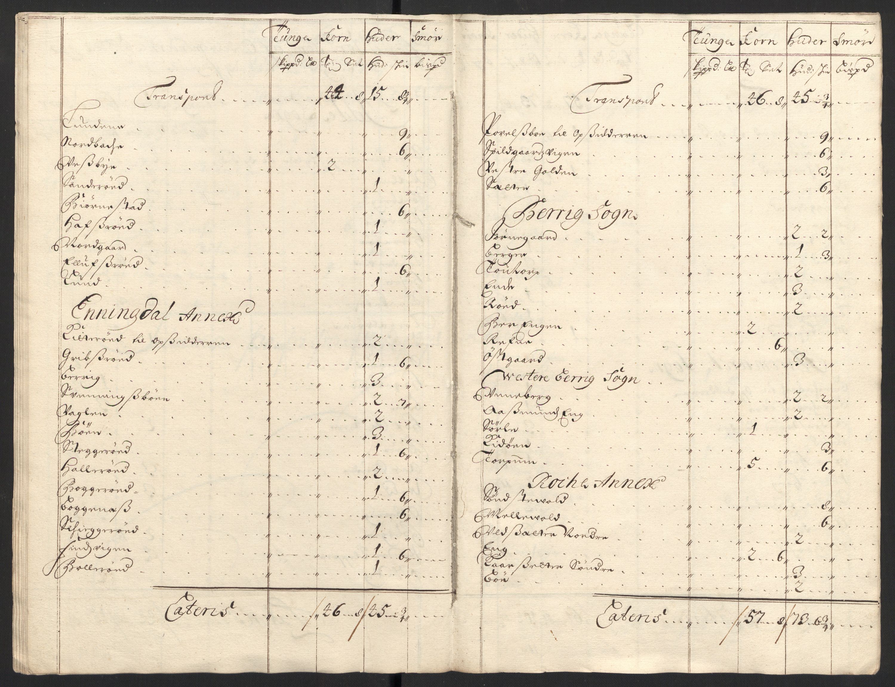 Rentekammeret inntil 1814, Reviderte regnskaper, Fogderegnskap, AV/RA-EA-4092/R01/L0013: Fogderegnskap Idd og Marker, 1696-1698, s. 266