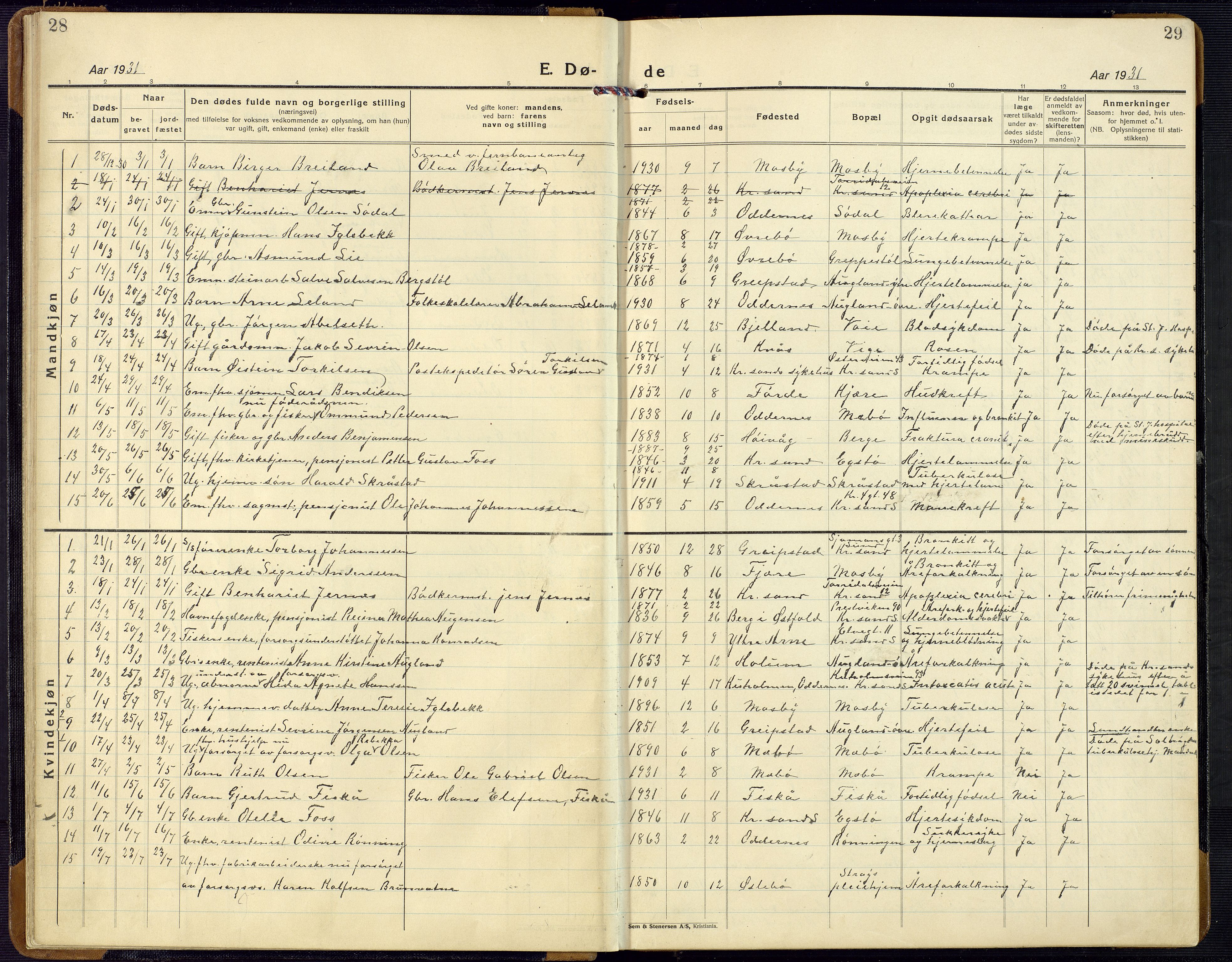 Oddernes sokneprestkontor, AV/SAK-1111-0033/F/Fb/Fba/L0011: Klokkerbok nr. B 11, 1923-1969, s. 28-29