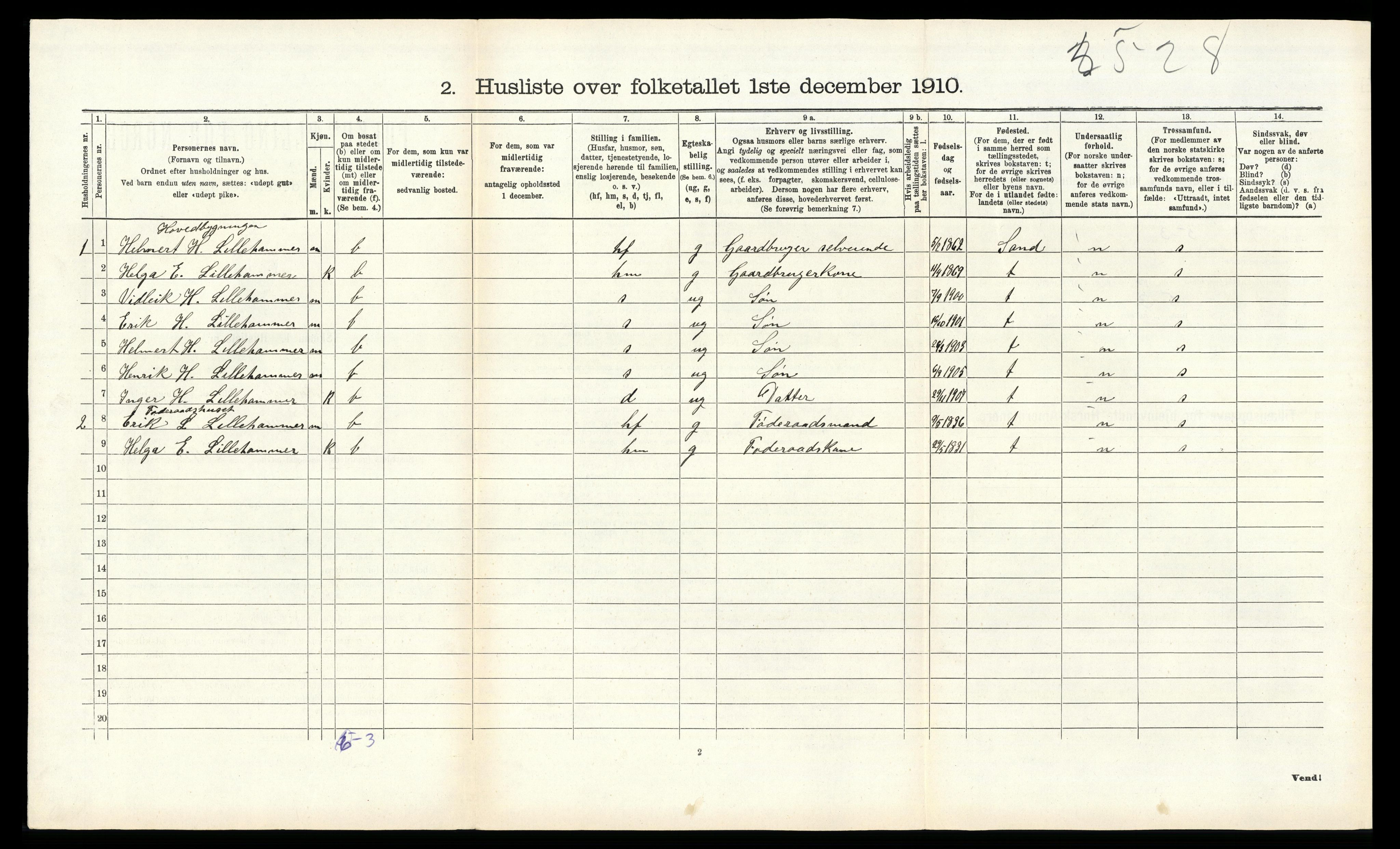 RA, Folketelling 1910 for 1134 Suldal herred, 1910, s. 464