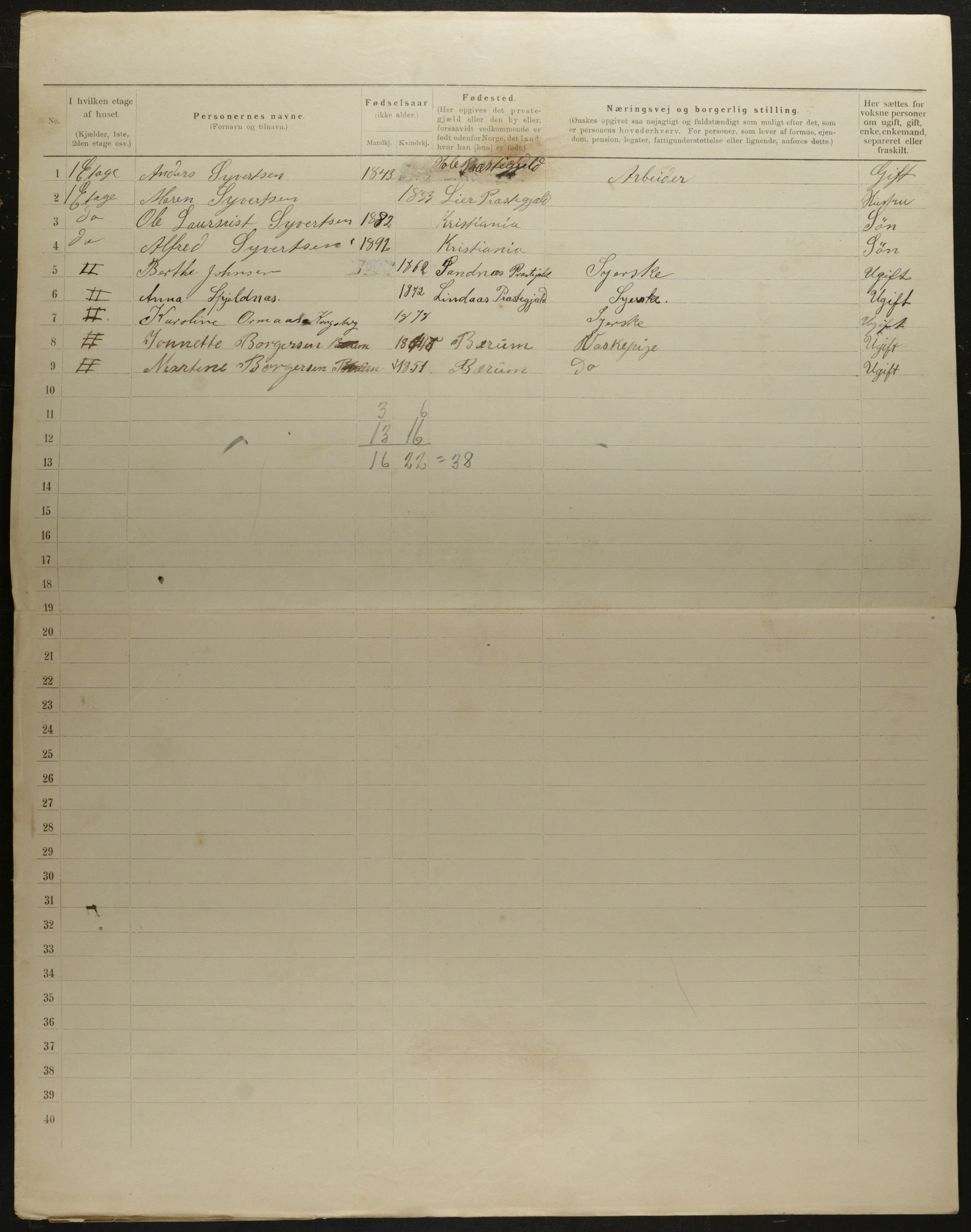 OBA, Kommunal folketelling 31.12.1901 for Kristiania kjøpstad, 1901, s. 5612