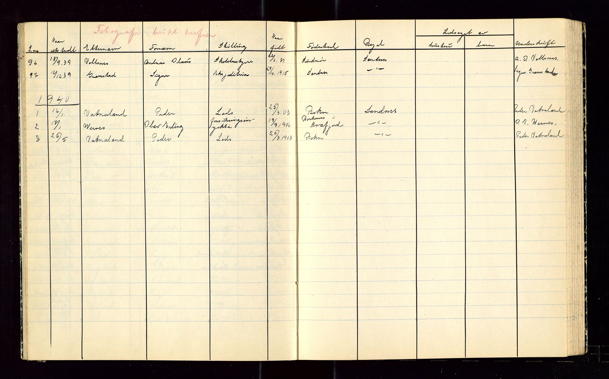 Sandnes politikammer, SAST/A-100446/K/L0006: Passprotokoll, 1938-1943, s. 101