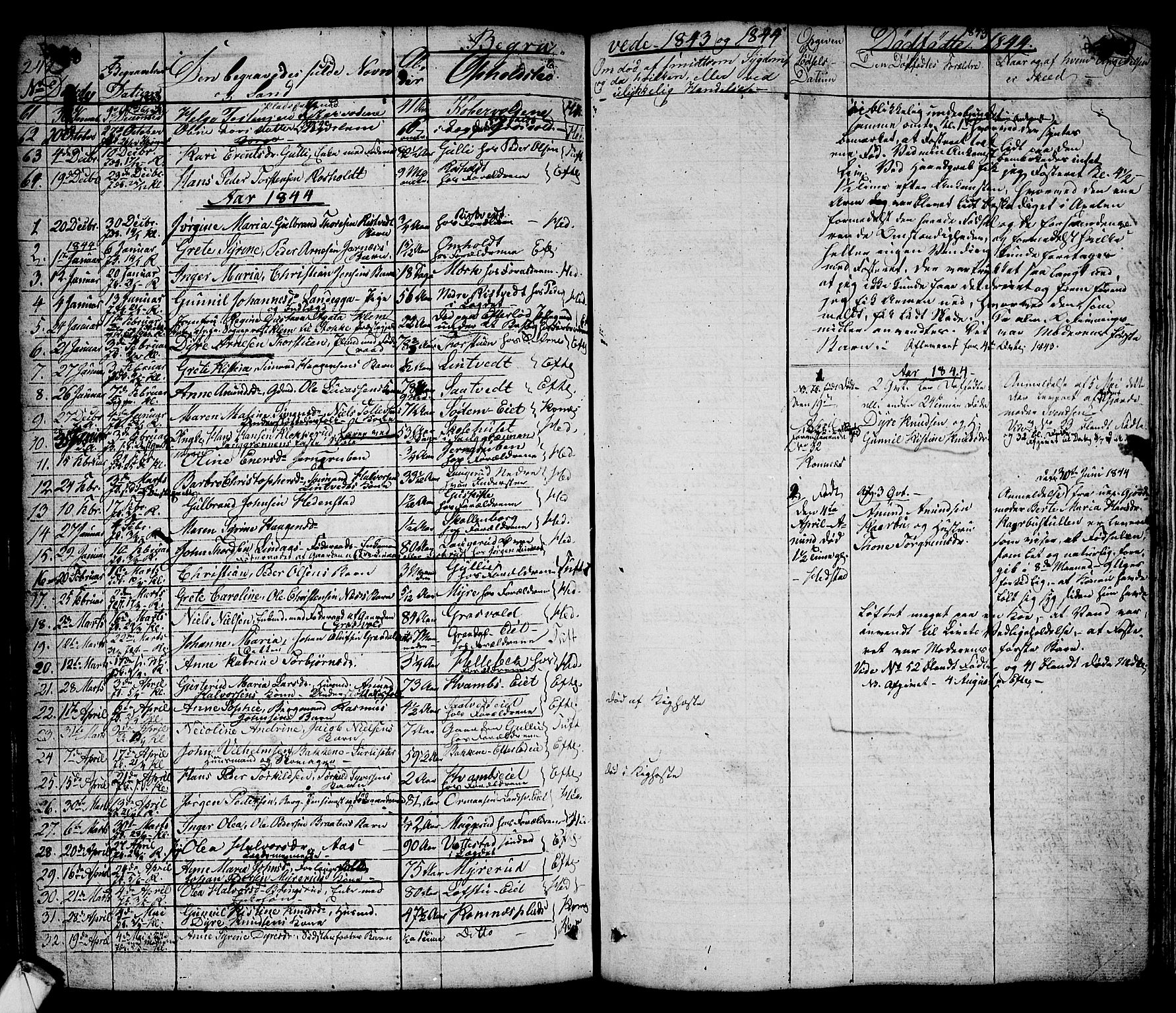 Sandsvær kirkebøker, AV/SAKO-A-244/G/Ga/L0004: Klokkerbok nr. I 4, 1840-1856, s. 249
