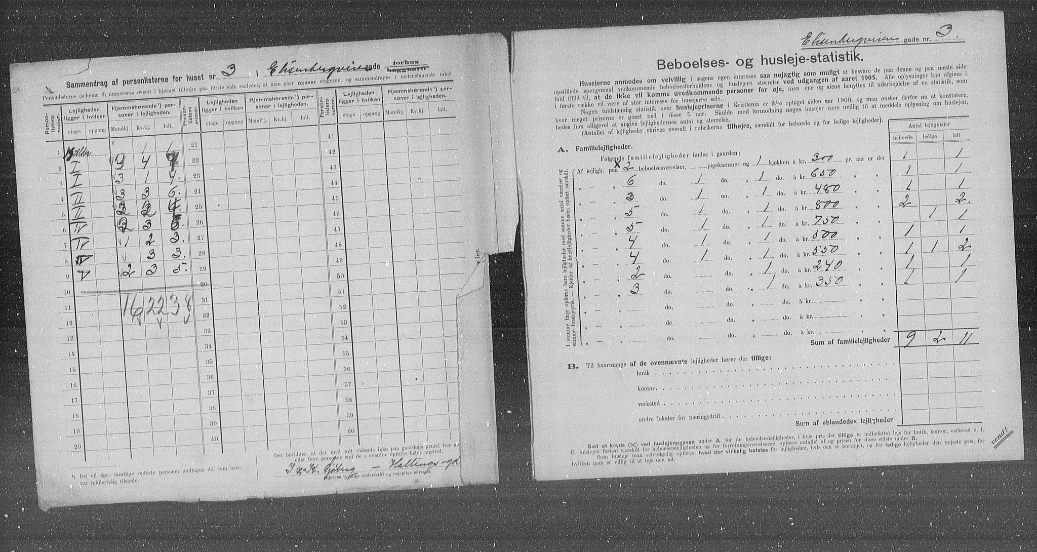 OBA, Kommunal folketelling 31.12.1905 for Kristiania kjøpstad, 1905, s. 10285