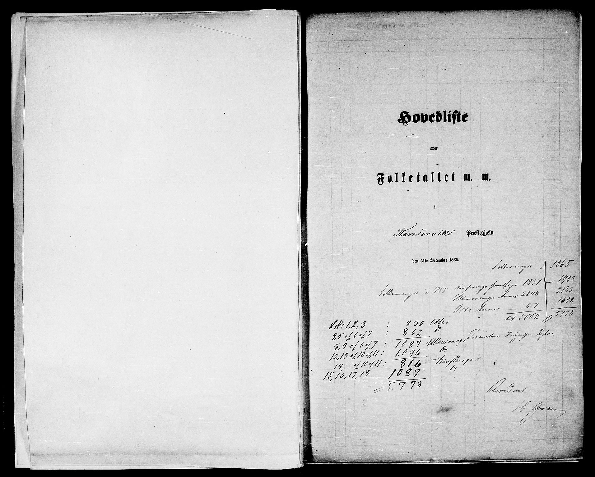 RA, Folketelling 1865 for 1230P Kinsarvik prestegjeld, 1865, s. 5