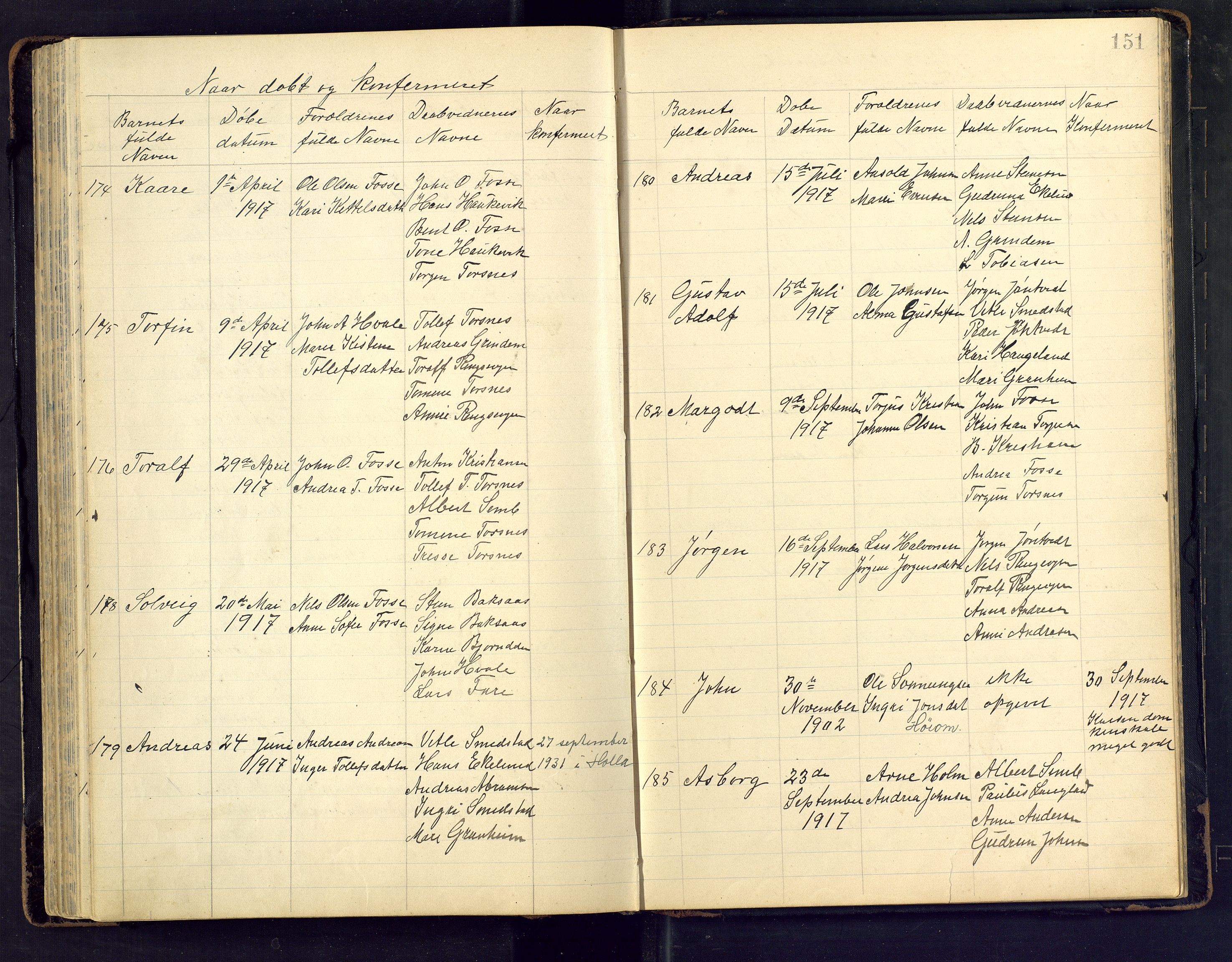Den evangelisk lutherske frimenighet i Jarlsbergs grevskap med flere steder, AV/SAKO-P-1384/F/Fb/L0002: Dissenterprotokoll nr. Fa/L0002, 1906-1922, s. 151