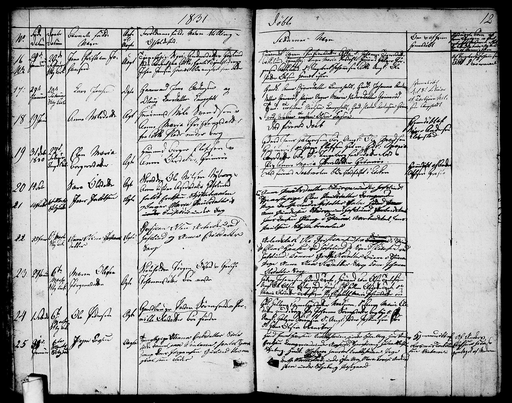 Skjeberg prestekontor Kirkebøker, AV/SAO-A-10923/F/Fa/L0005: Ministerialbok nr. I 5, 1830-1845, s. 12