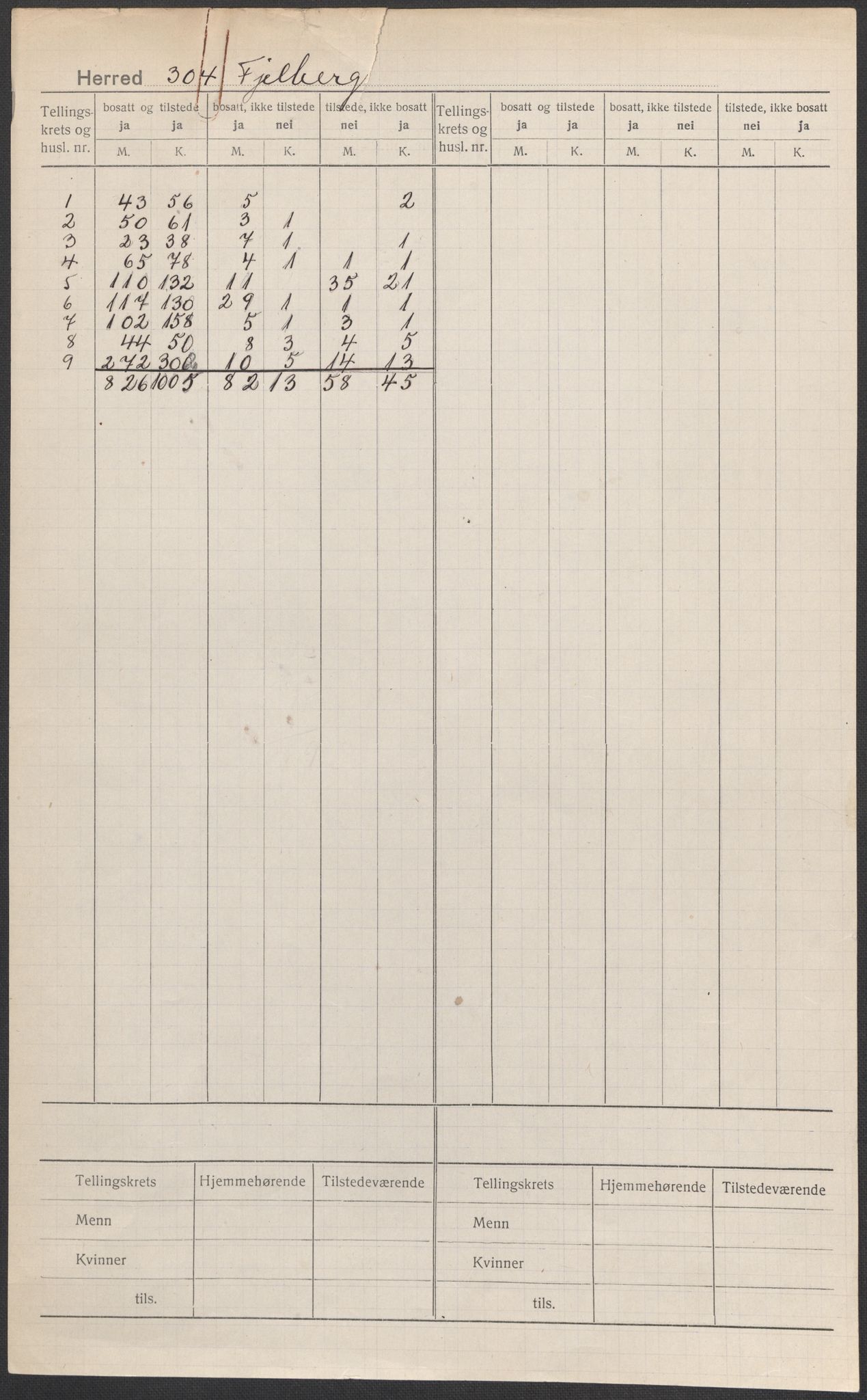 SAB, Folketelling 1920 for 1213 Fjelberg herred, 1920, s. 1