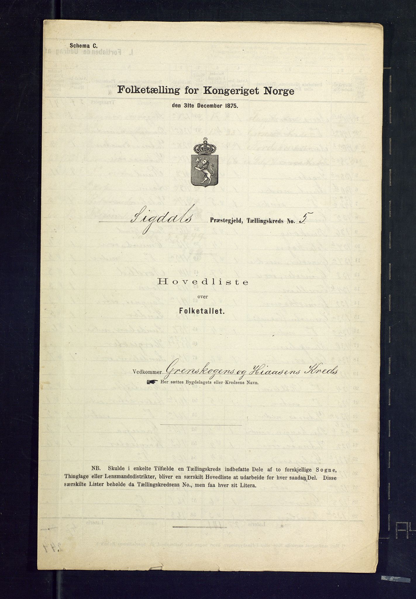 SAKO, Folketelling 1875 for 0621P Sigdal prestegjeld, 1875, s. 22