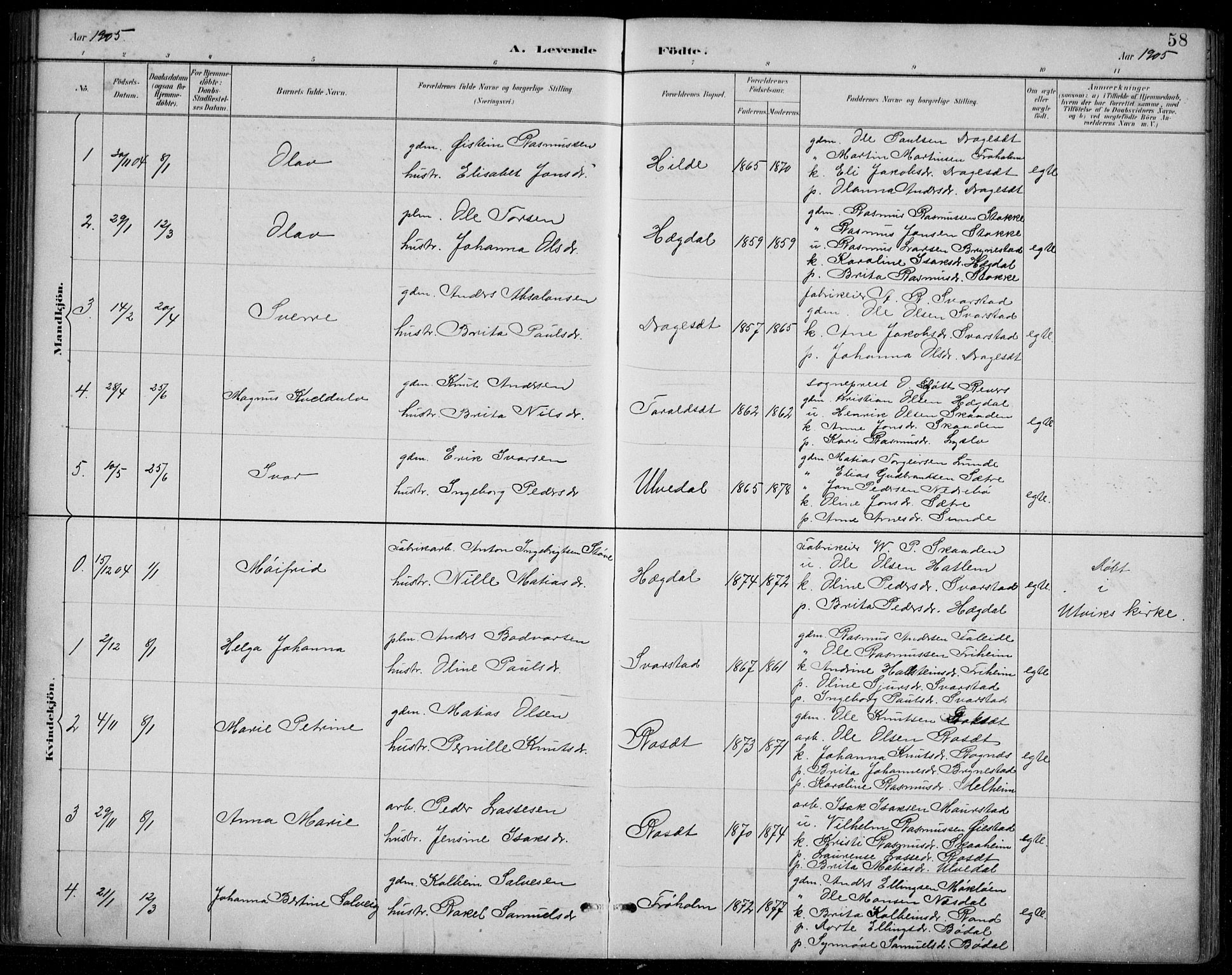Innvik sokneprestembete, AV/SAB-A-80501: Klokkerbok nr. A 3, 1886-1912, s. 58