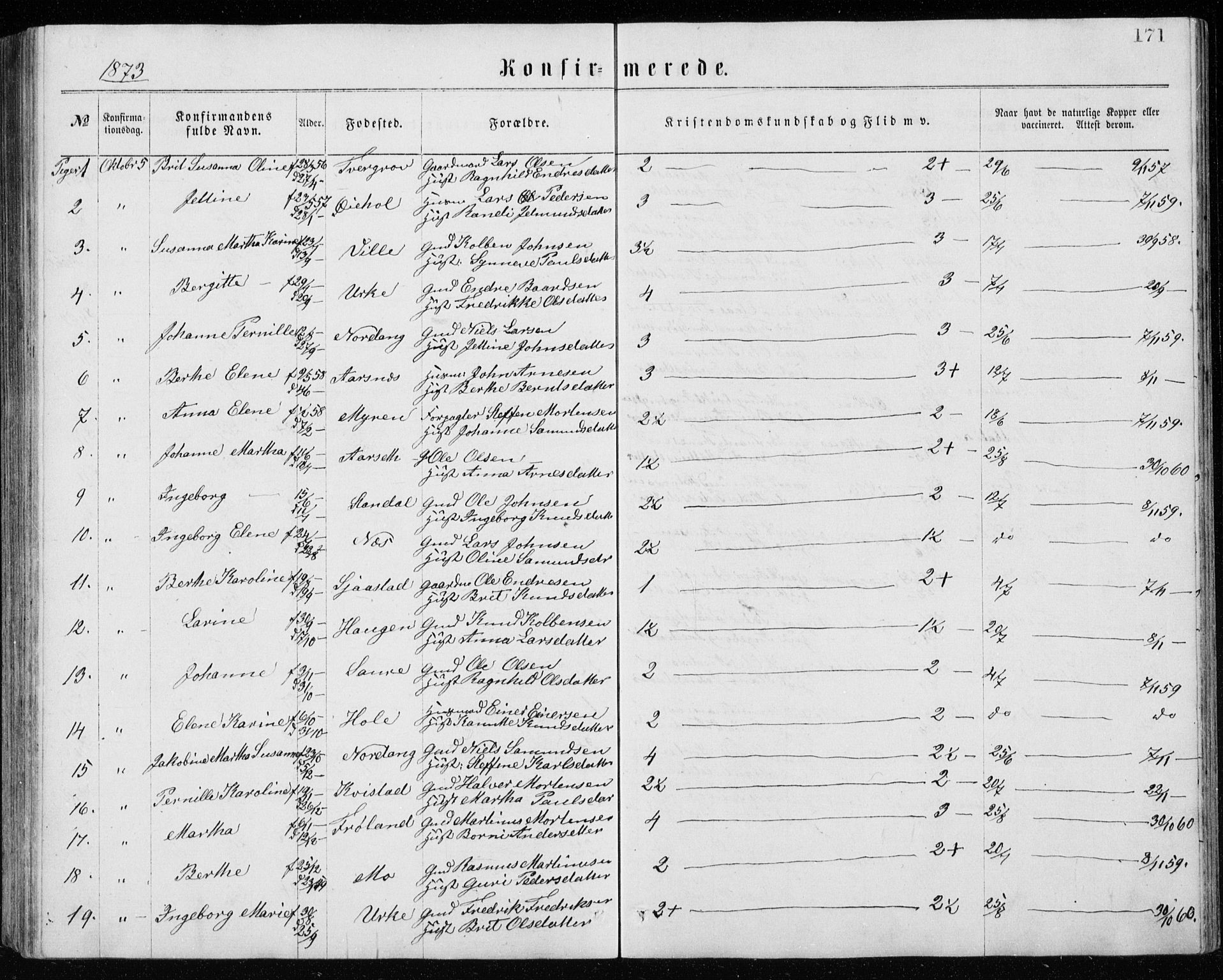 Ministerialprotokoller, klokkerbøker og fødselsregistre - Møre og Romsdal, AV/SAT-A-1454/515/L0214: Klokkerbok nr. 515C01, 1865-1883, s. 171