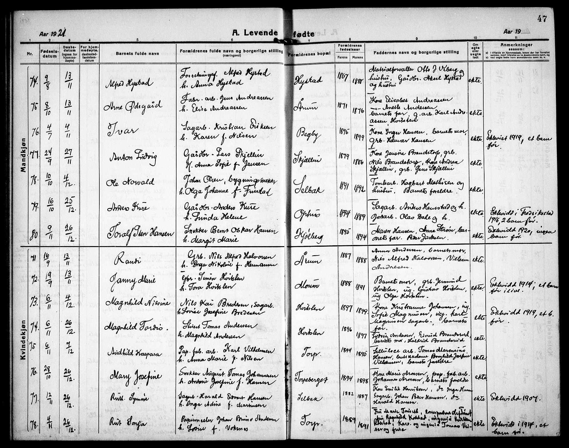 Borge prestekontor Kirkebøker, AV/SAO-A-10903/G/Ga/L0003: Klokkerbok nr. I 3, 1918-1939, s. 47