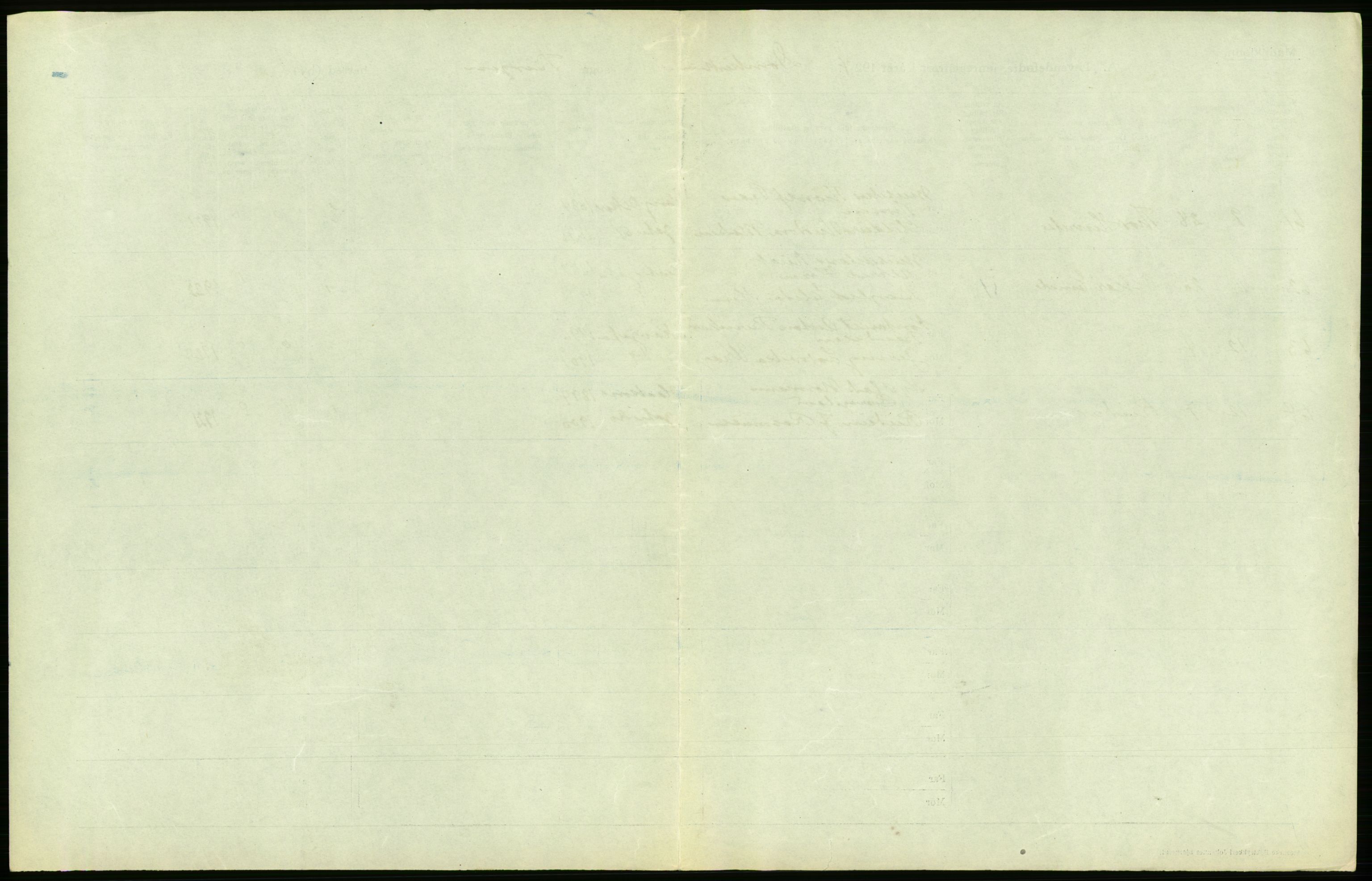 Statistisk sentralbyrå, Sosiodemografiske emner, Befolkning, AV/RA-S-2228/D/Df/Dfc/Dfcd/L0027: Bergen: Levendefødte menn og kvinner, dødfødte., 1924, s. 27