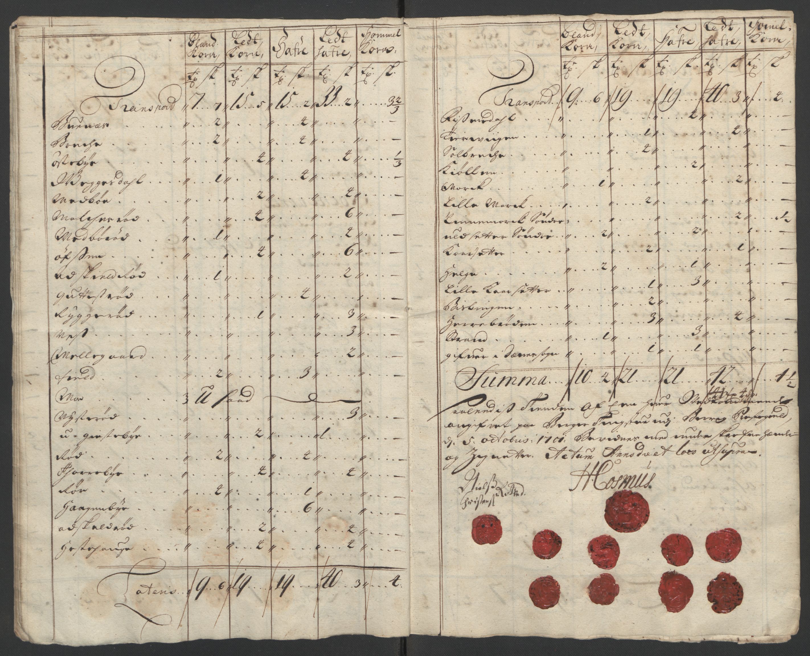 Rentekammeret inntil 1814, Reviderte regnskaper, Fogderegnskap, AV/RA-EA-4092/R01/L0015: Fogderegnskap Idd og Marker, 1700-1701, s. 225