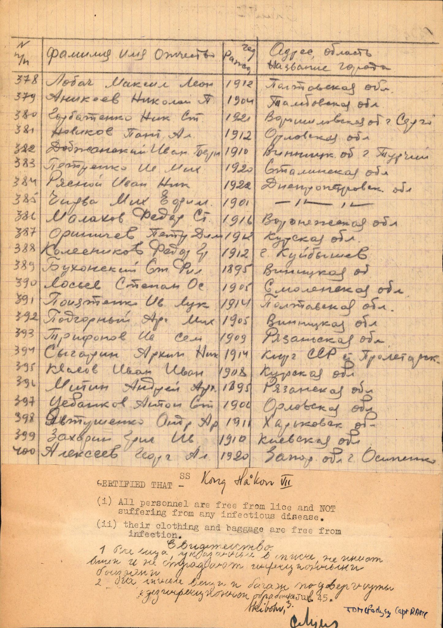 Flyktnings- og fangedirektoratet, Repatrieringskontoret, AV/RA-S-1681/D/Db/L0024: Displaced Persons (DPs) og sivile tyskere, 1945-1948, s. 127