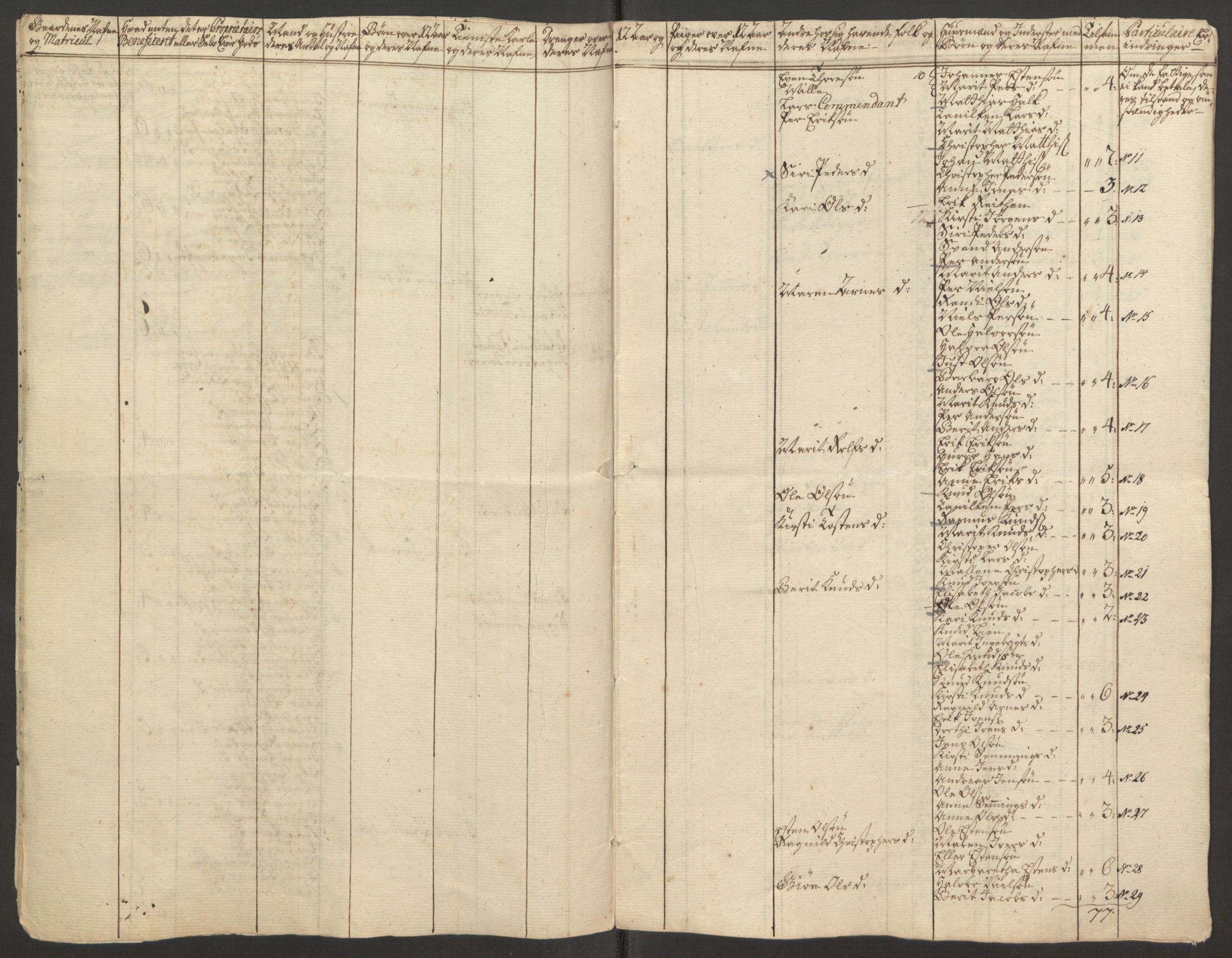 Rentekammeret inntil 1814, Reviderte regnskaper, Fogderegnskap, RA/EA-4092/R15/L1014: Ekstraskatten Østerdal, 1762-1764, s. 442