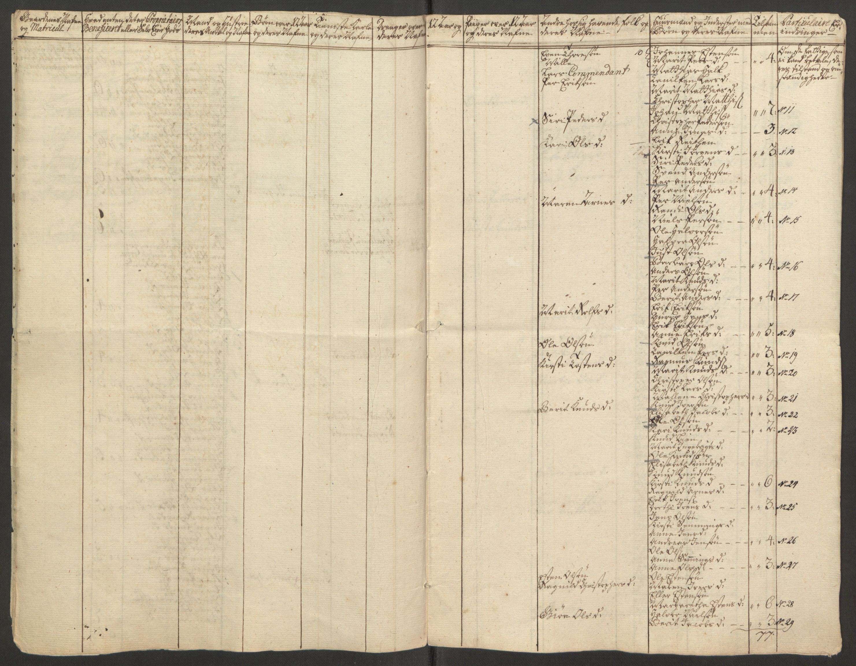Rentekammeret inntil 1814, Reviderte regnskaper, Fogderegnskap, AV/RA-EA-4092/R15/L1014: Ekstraskatten Østerdal, 1762-1764, s. 442