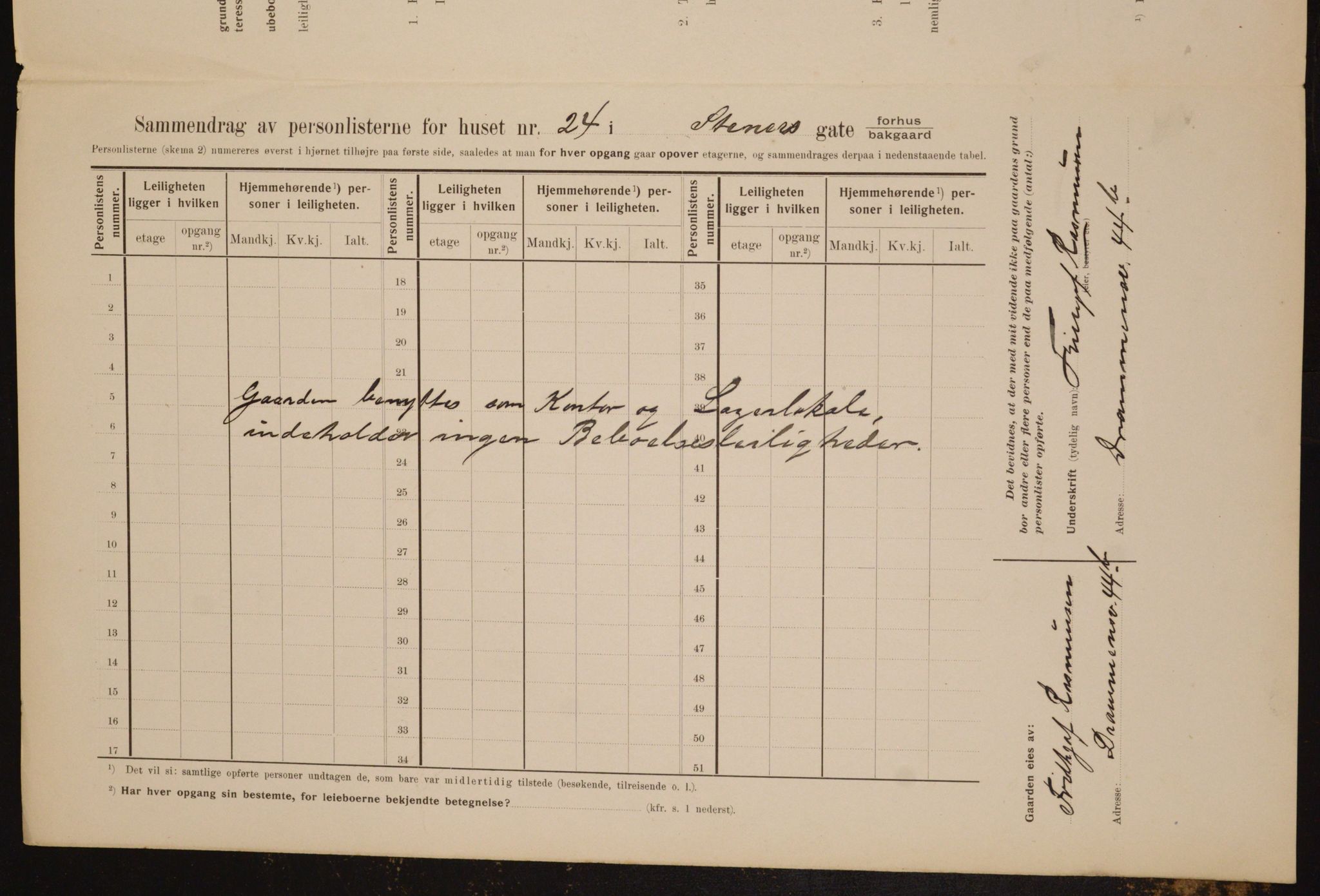 OBA, Kommunal folketelling 1.2.1910 for Kristiania, 1910, s. 96440