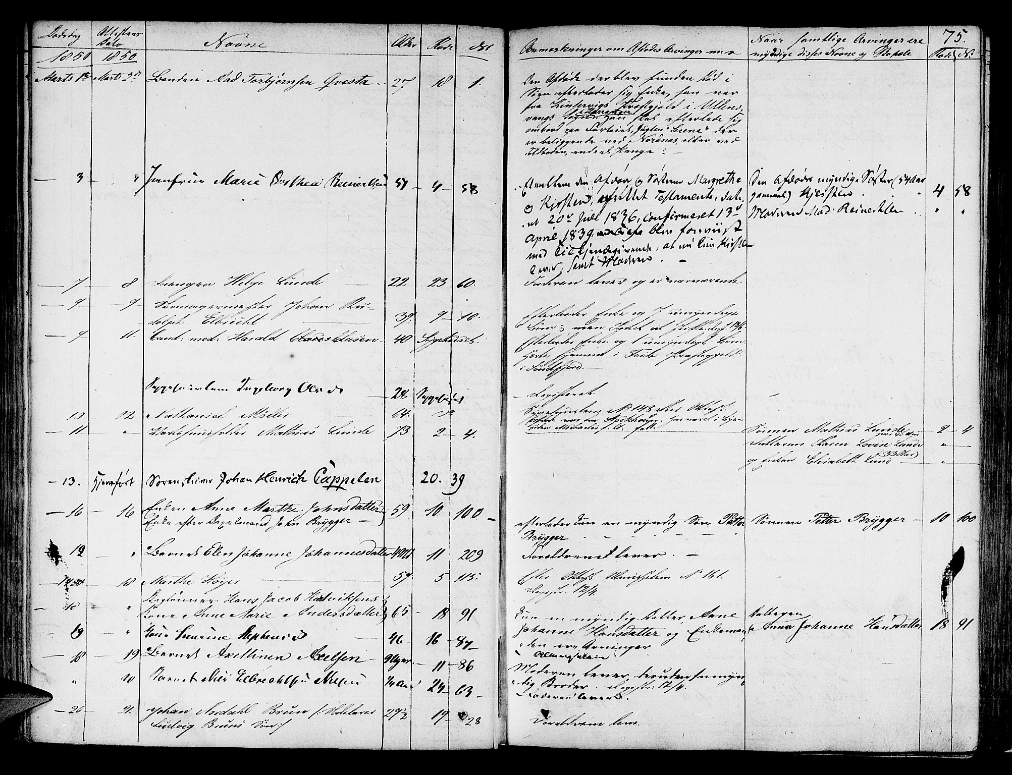 Byfogd og Byskriver i Bergen, AV/SAB-A-3401/06/06Na/L0002: Dødsfallsjournaler, 1847-1861, s. 74b-75a