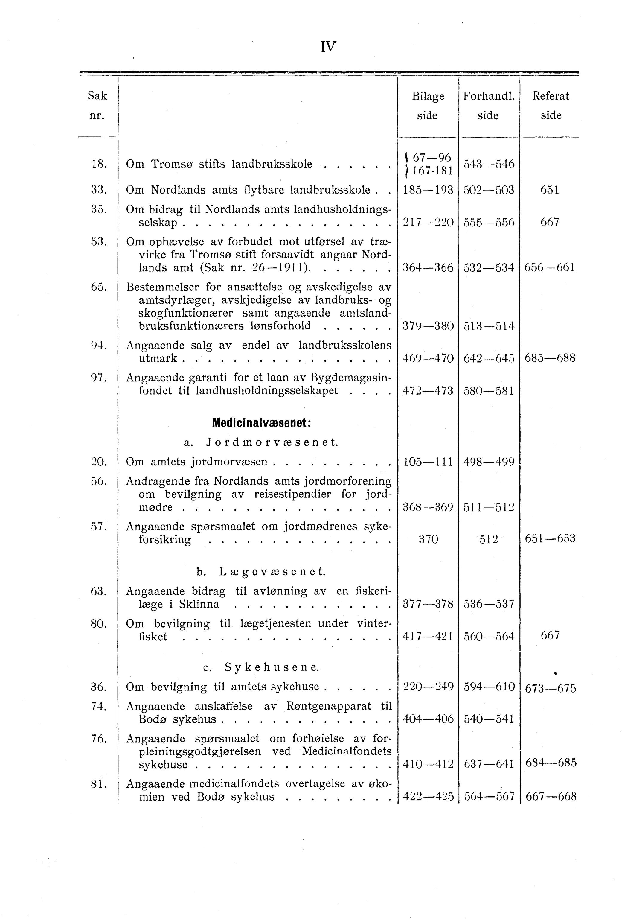 Nordland Fylkeskommune. Fylkestinget, AIN/NFK-17/176/A/Ac/L0035: Fylkestingsforhandlinger 1912, 1912