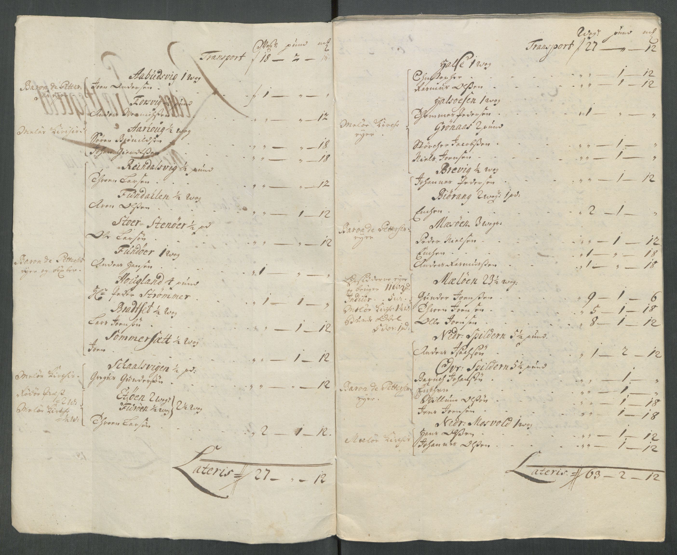 Rentekammeret inntil 1814, Reviderte regnskaper, Fogderegnskap, AV/RA-EA-4092/R65/L4512: Fogderegnskap Helgeland, 1712-1713, s. 16