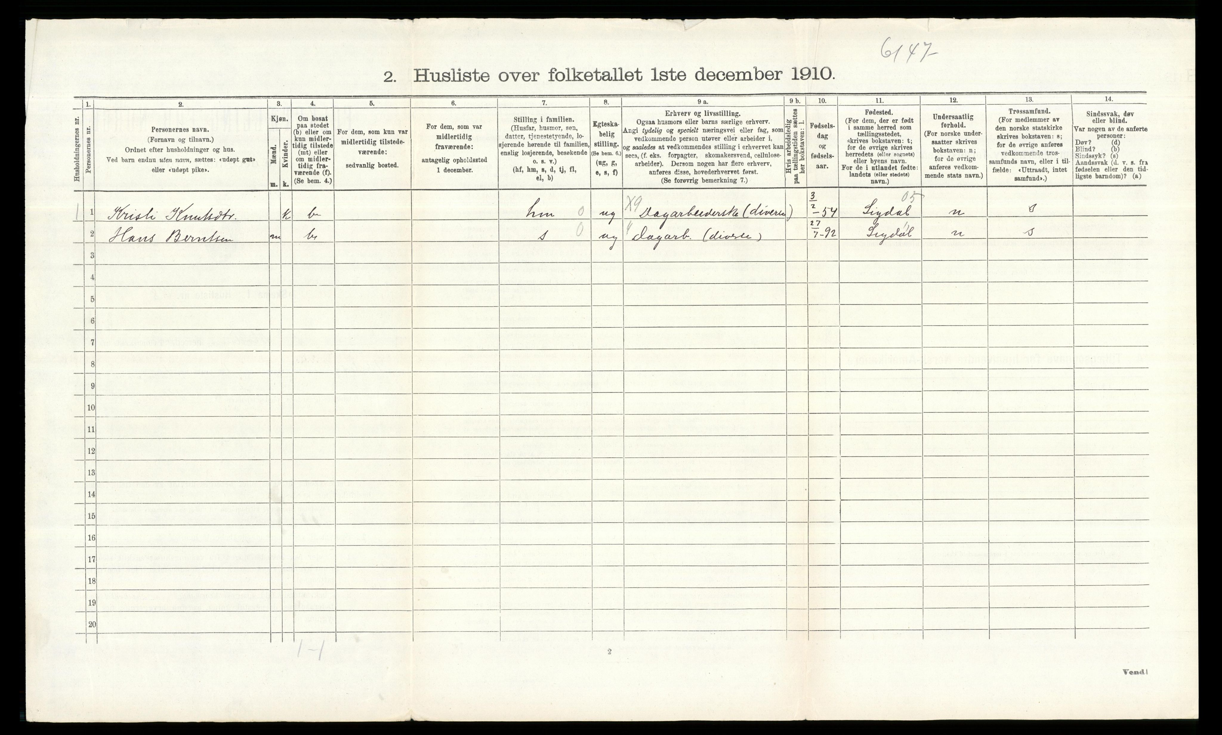 RA, Folketelling 1910 for 0623 Modum herred, 1910, s. 2131