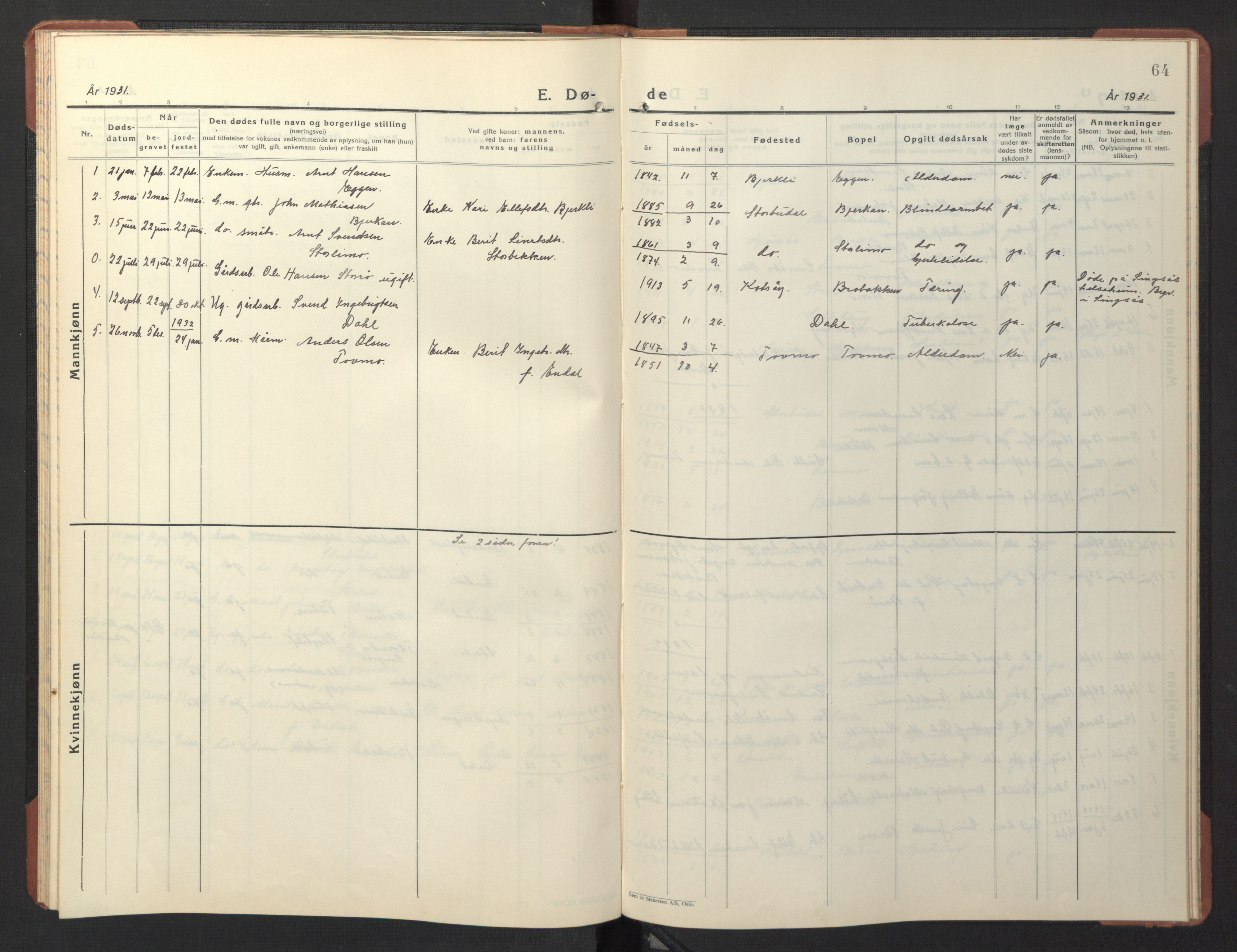 Ministerialprotokoller, klokkerbøker og fødselsregistre - Sør-Trøndelag, SAT/A-1456/690/L1053: Klokkerbok nr. 690C03, 1930-1947, s. 64