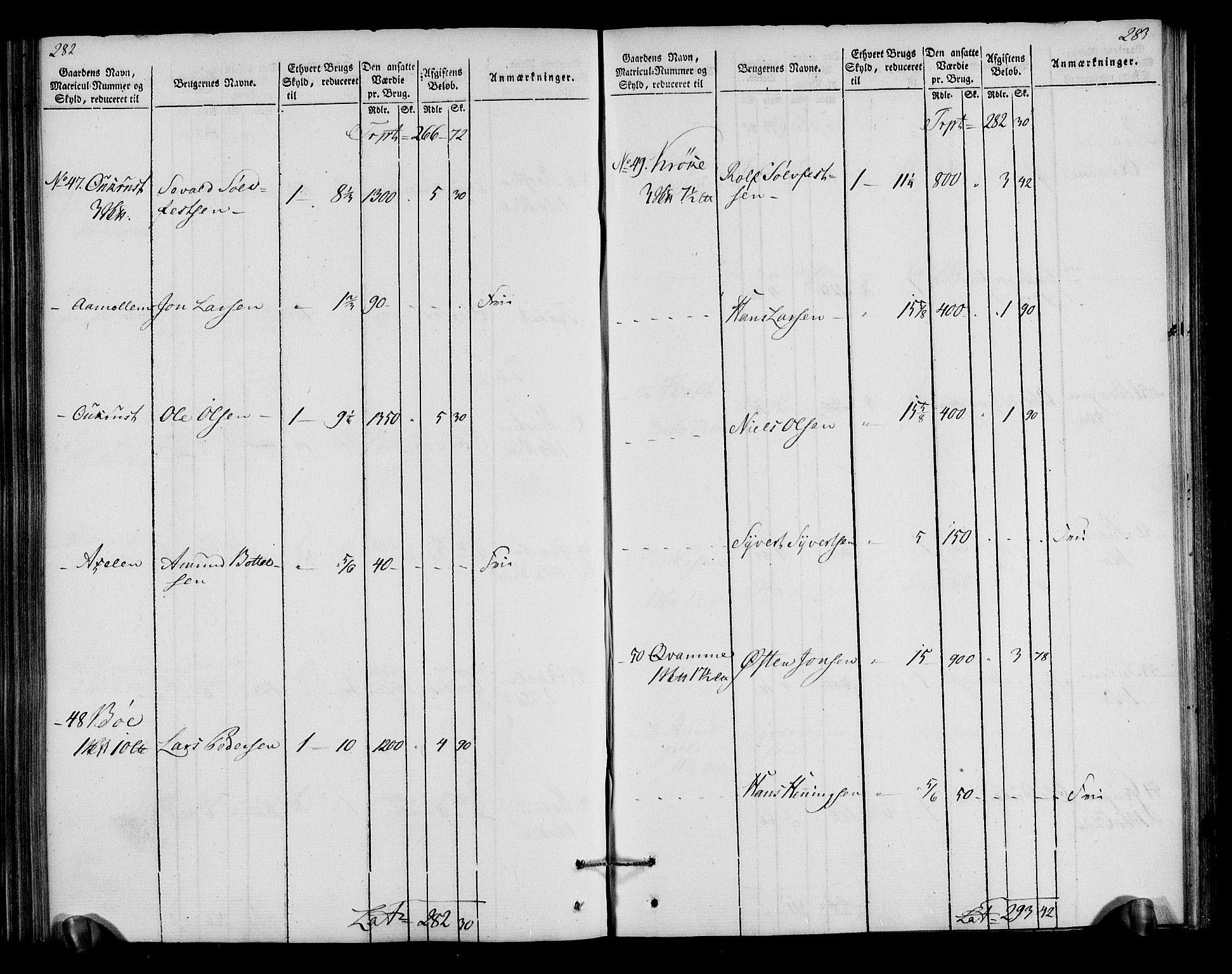 Rentekammeret inntil 1814, Realistisk ordnet avdeling, AV/RA-EA-4070/N/Ne/Nea/L0040: Gudbrandsdalen fogderi. Oppebørselsregister, 1803-1804, s. 147