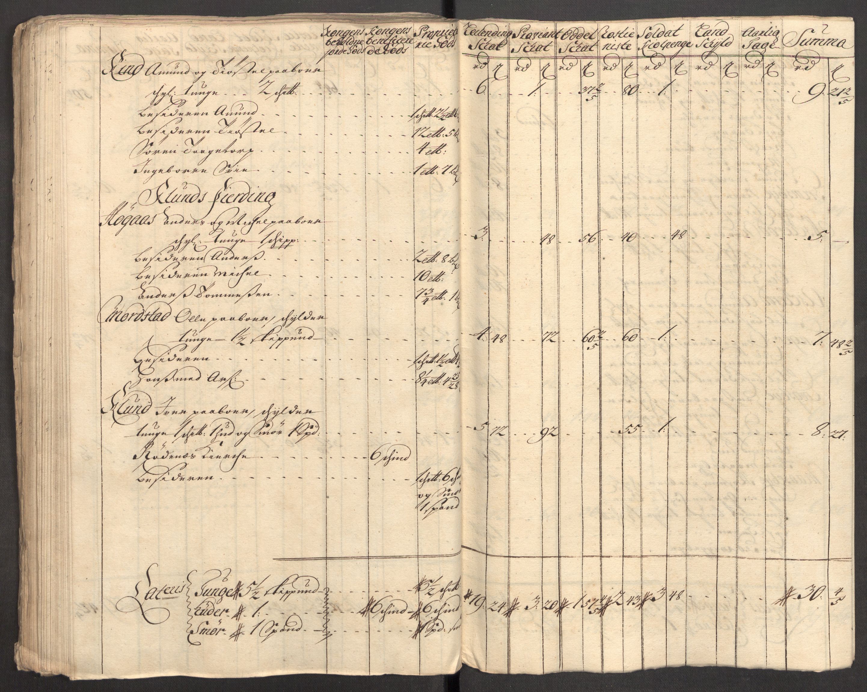 Rentekammeret inntil 1814, Reviderte regnskaper, Fogderegnskap, RA/EA-4092/R07/L0306: Fogderegnskap Rakkestad, Heggen og Frøland, 1713, s. 90