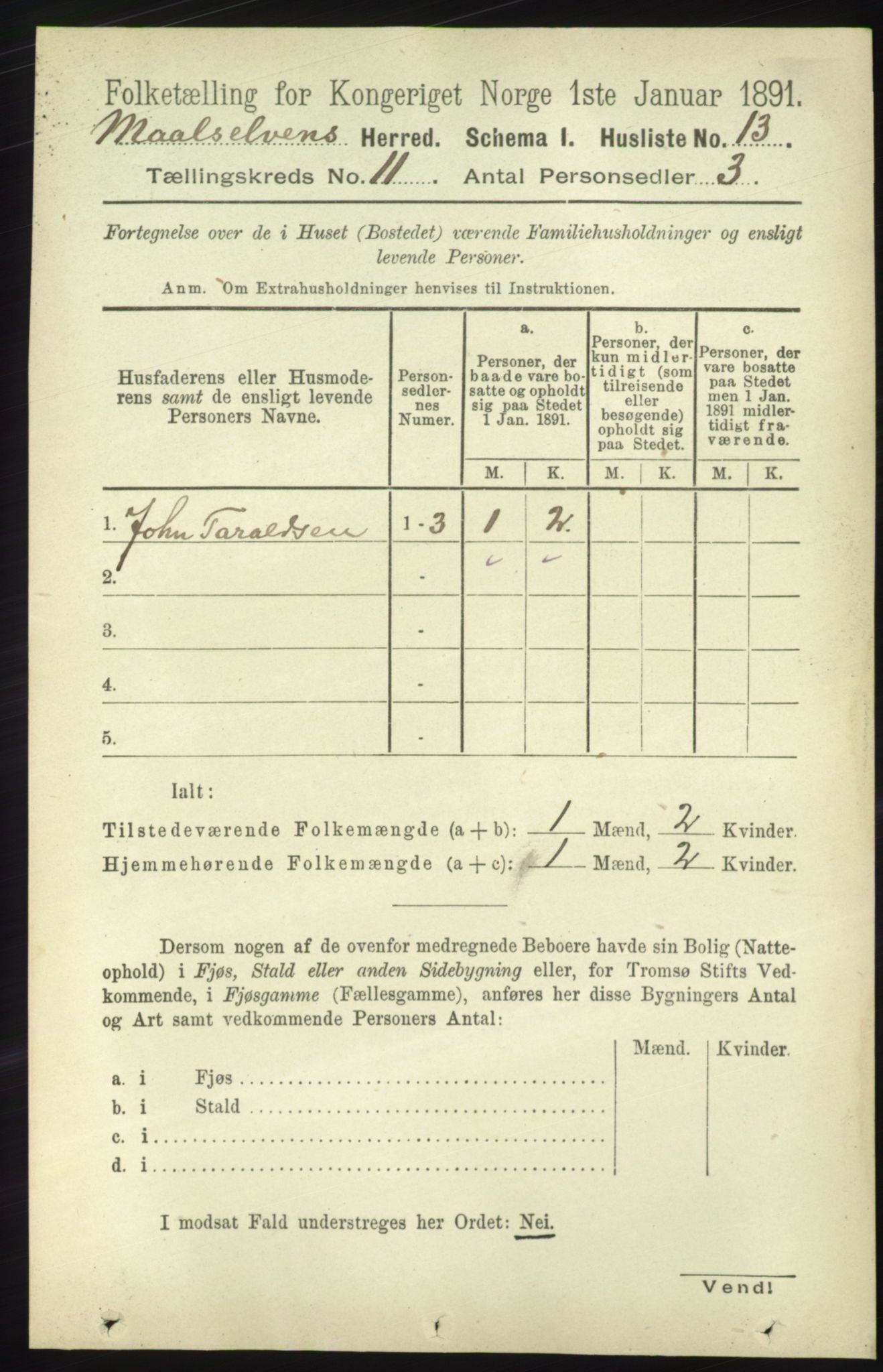 RA, Folketelling 1891 for 1924 Målselv herred, 1891, s. 3204