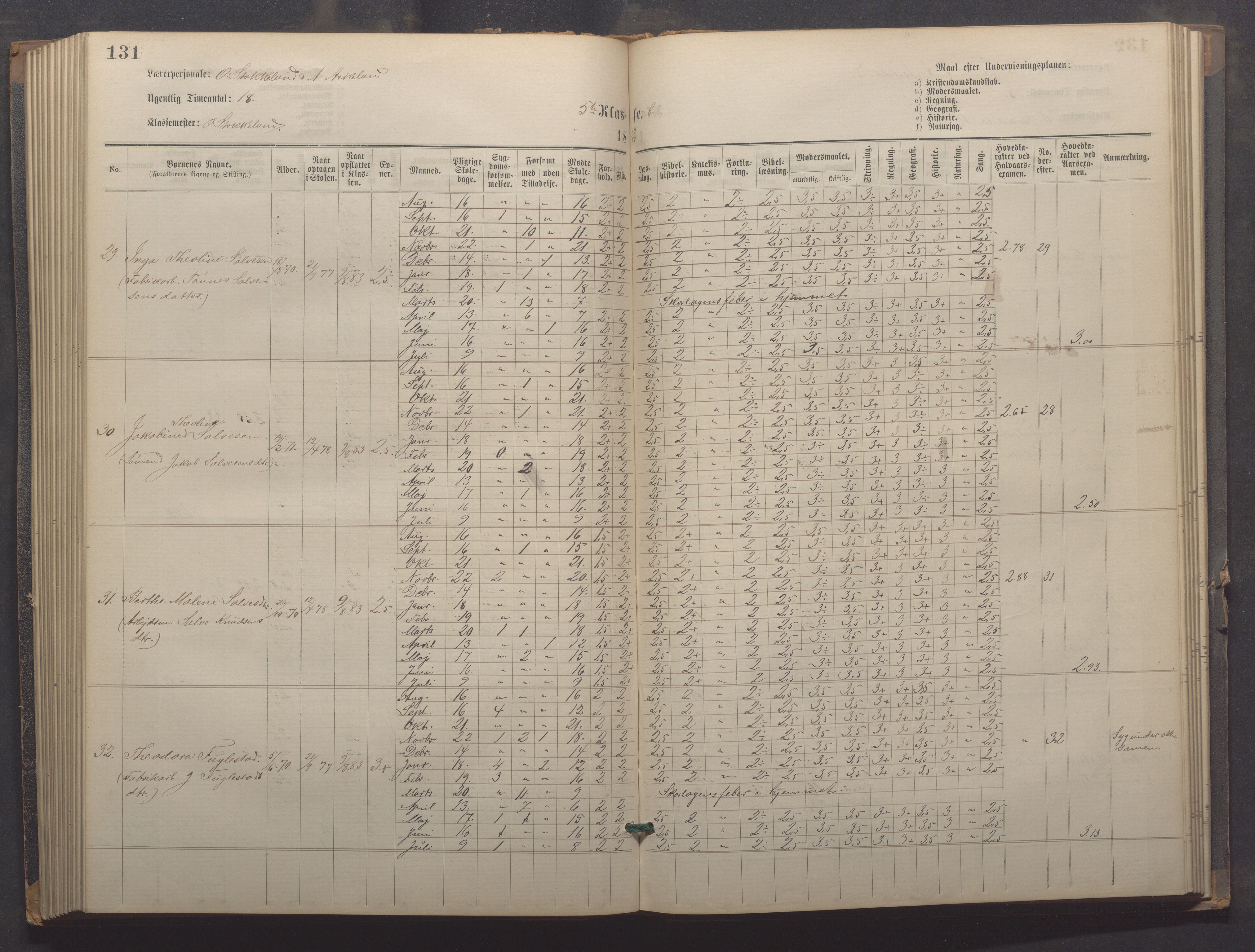 Egersund kommune (Ladested) - Egersund almueskole/folkeskole, IKAR/K-100521/H/L0021: Skoleprotokoll - Almueskolen, 7. klasse, 1878-1886, s. 131
