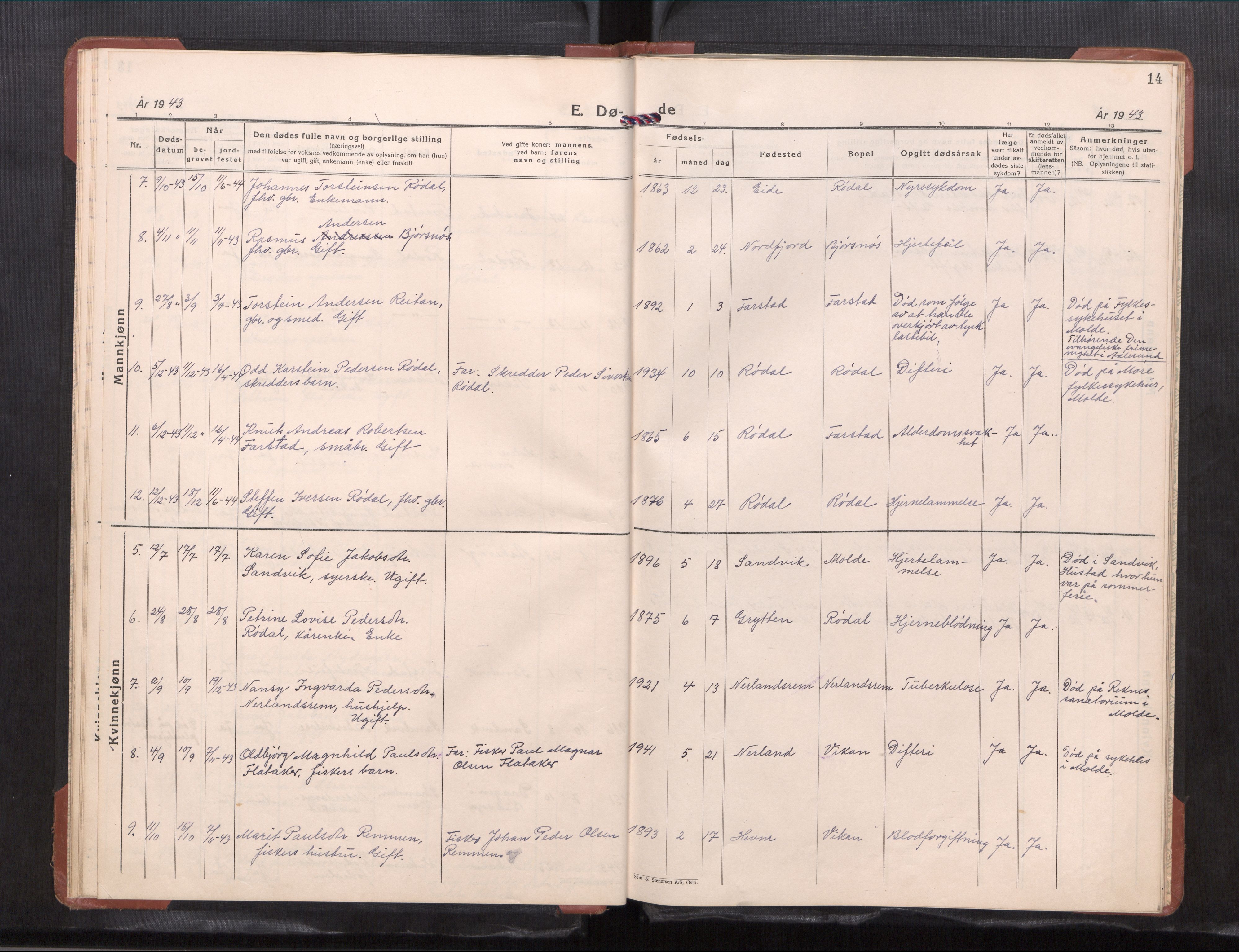 Ministerialprotokoller, klokkerbøker og fødselsregistre - Møre og Romsdal, AV/SAT-A-1454/567/L0788: Klokkerbok nr. 567---, 1939-1954, s. 14