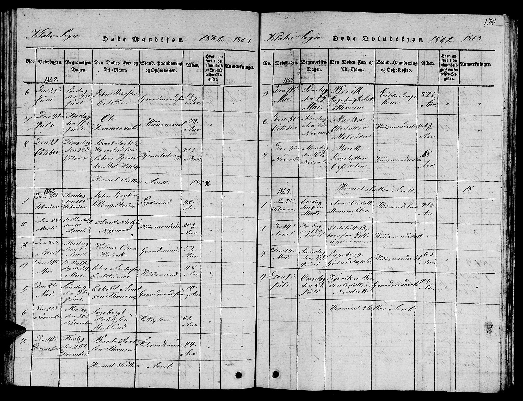 Ministerialprotokoller, klokkerbøker og fødselsregistre - Sør-Trøndelag, SAT/A-1456/618/L0450: Klokkerbok nr. 618C01, 1816-1865, s. 130